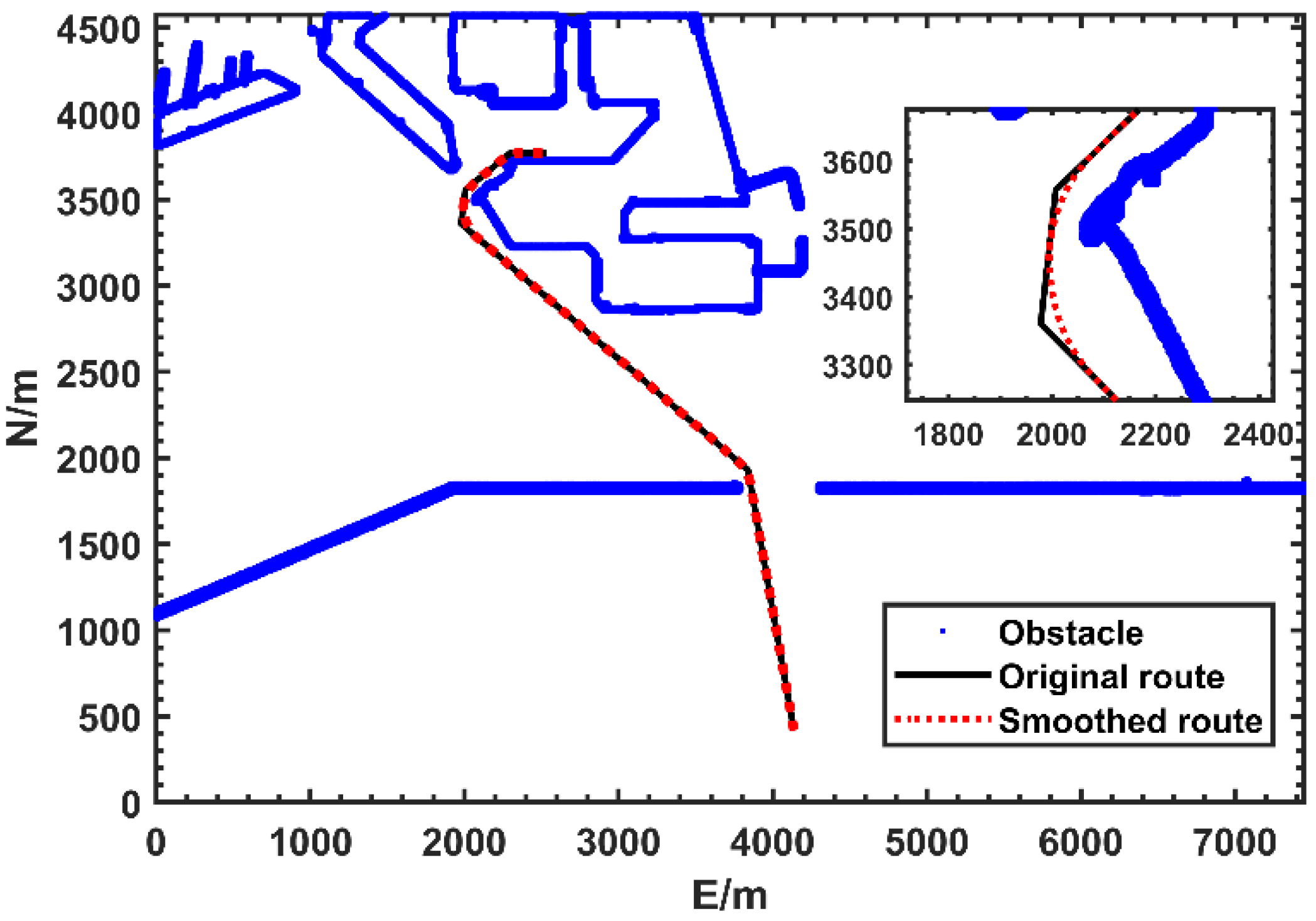 Jmse 11 00153 g007 Jmse 11 00153 g007