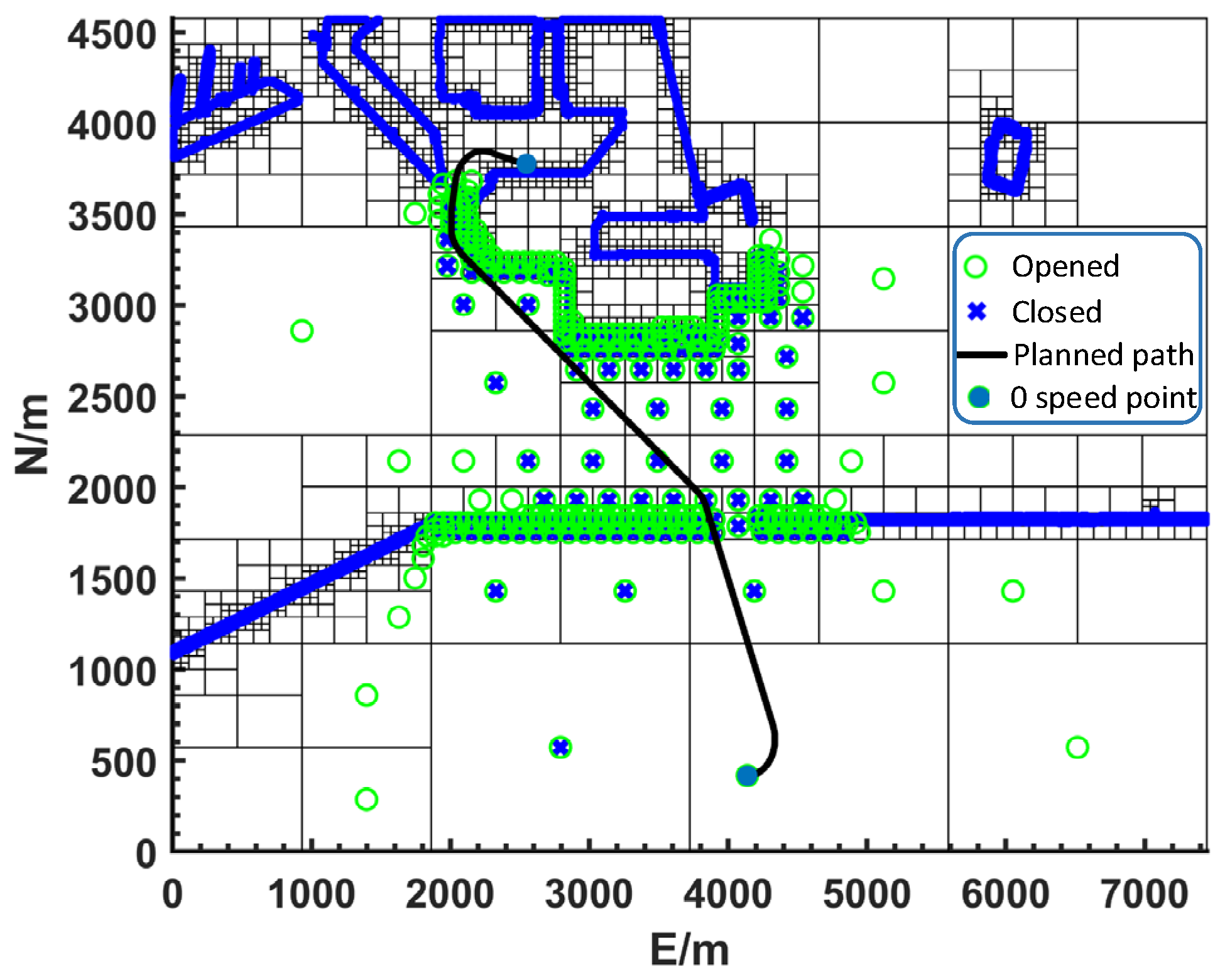 Jmse 11 00153 g008 Jmse 11 00153 g008