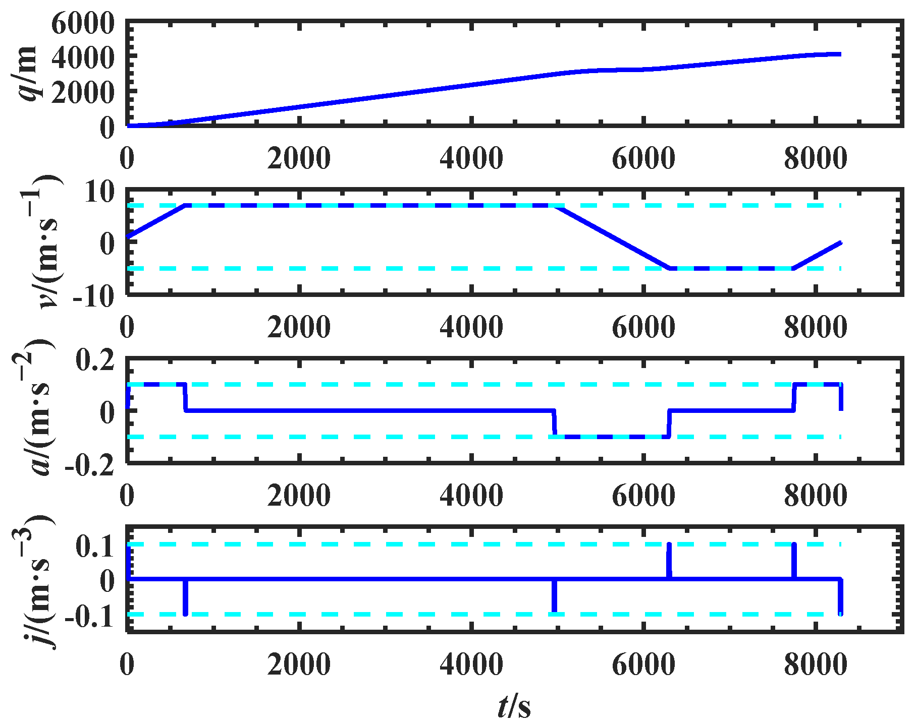 Jmse 11 00153 g016 Jmse 11 00153 g016