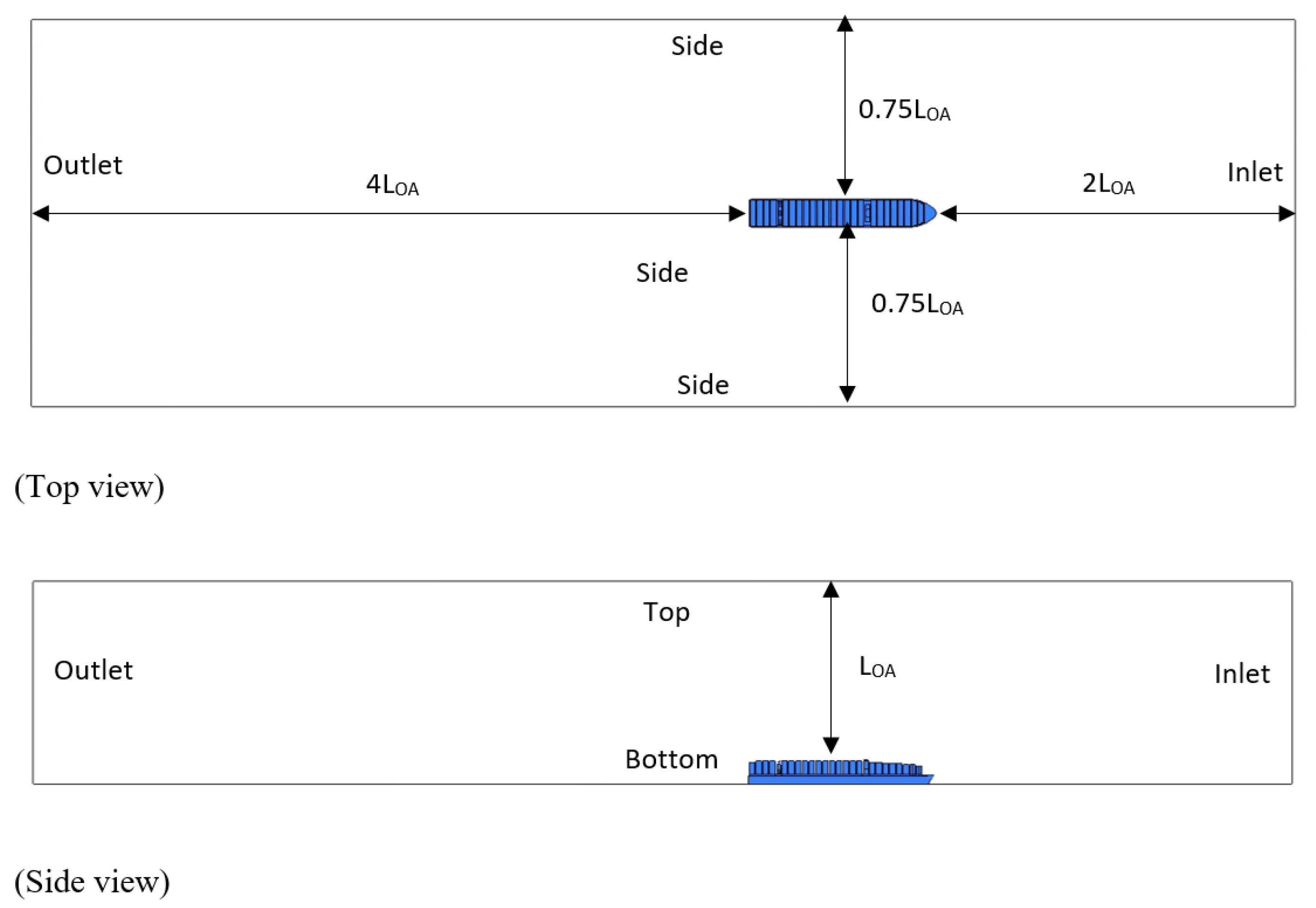 Jmse 11 00160 g002 Jmse 11 00160 g002