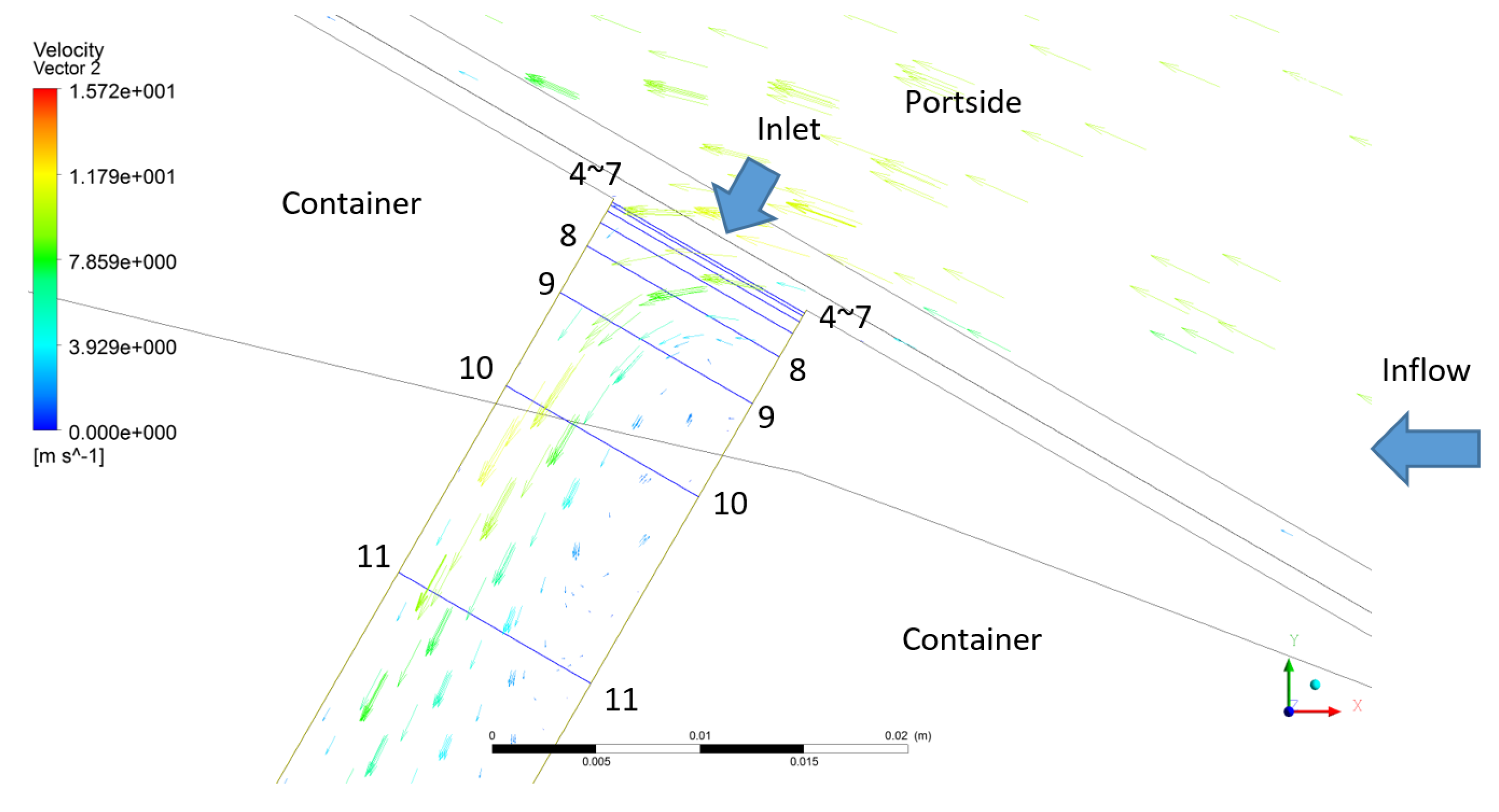 Jmse 11 00160 g012 Jmse 11 00160 g012