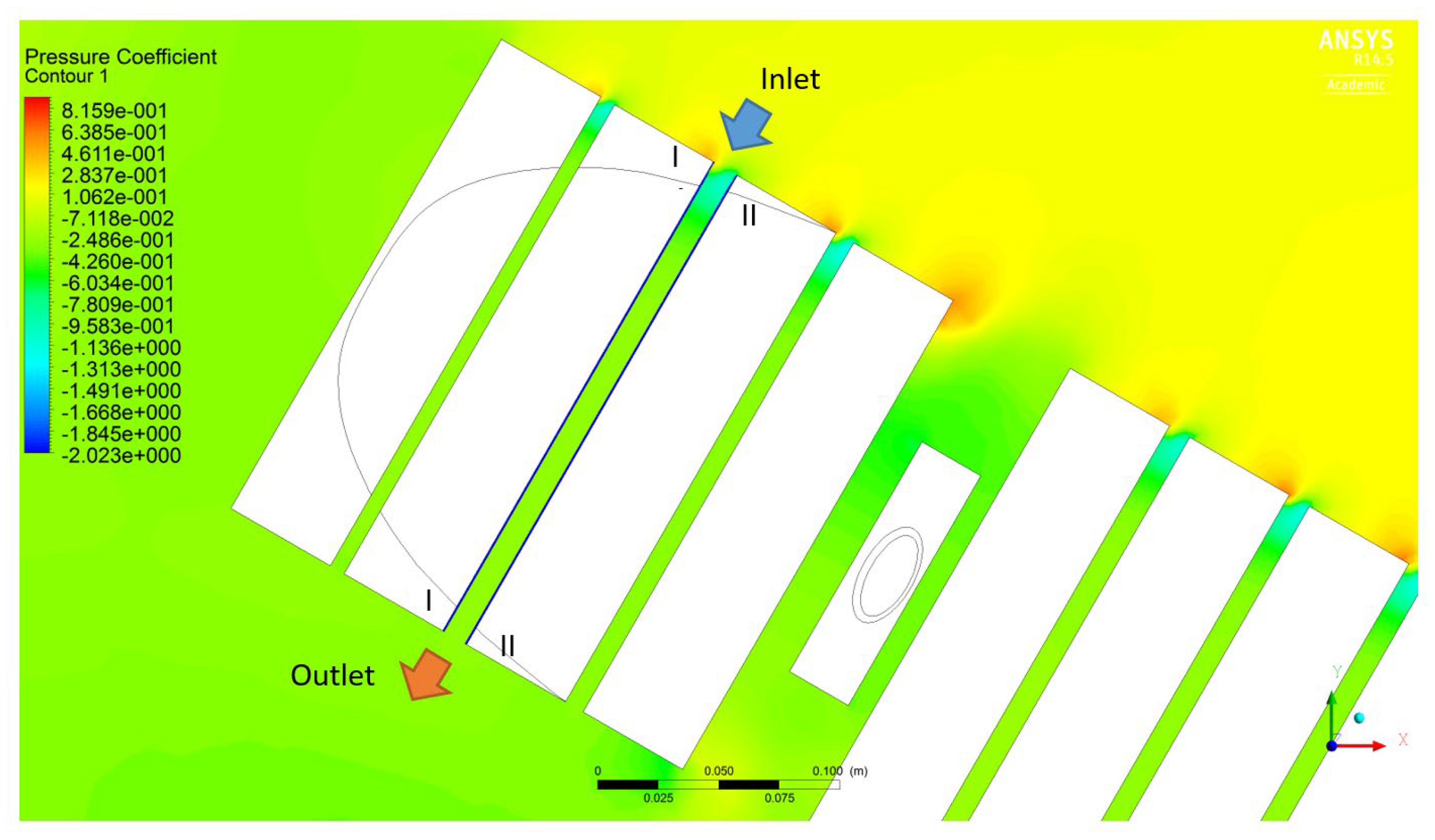 Jmse 11 00160 g015 Jmse 11 00160 g015