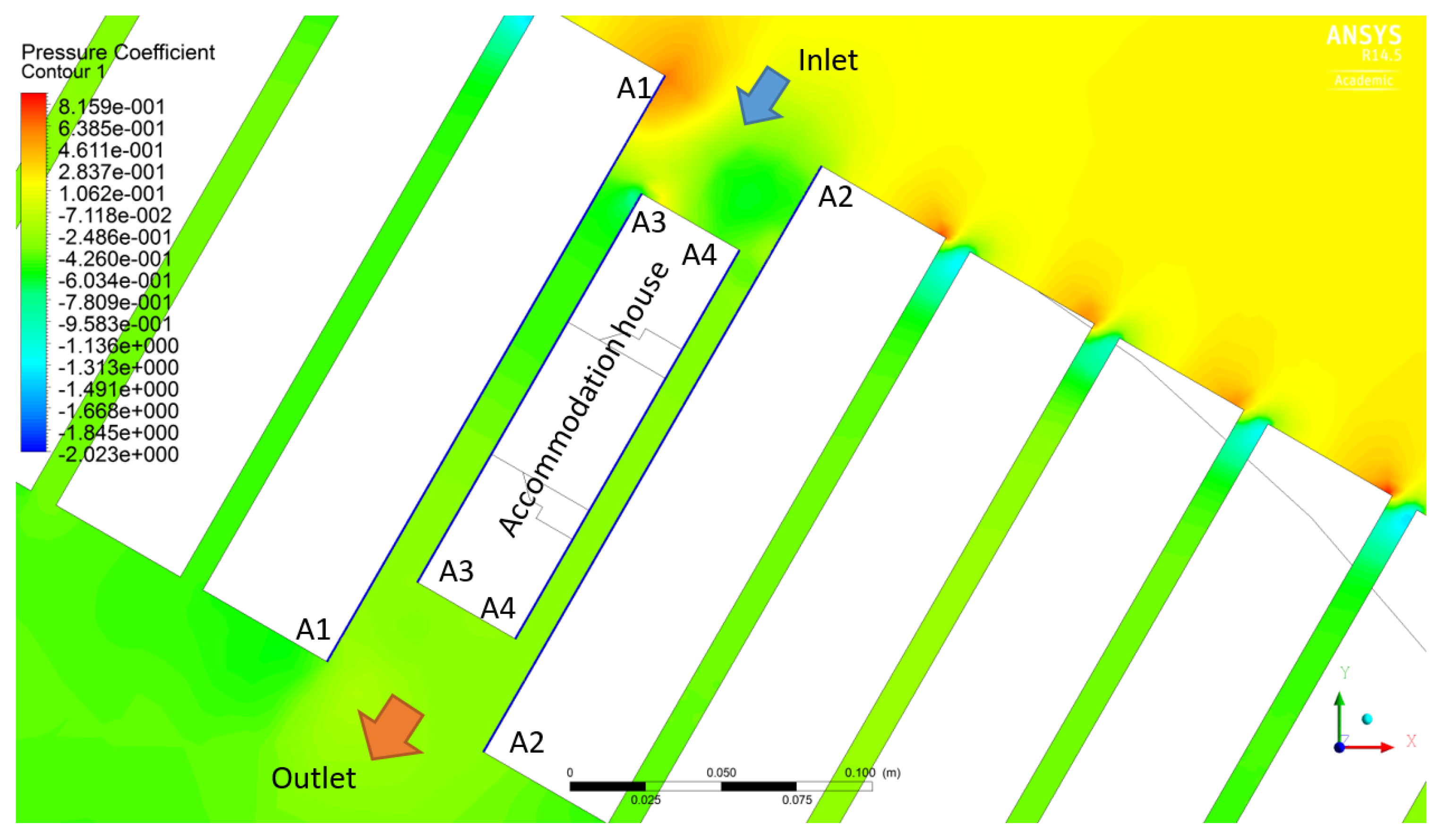Jmse 11 00160 g022 Jmse 11 00160 g022