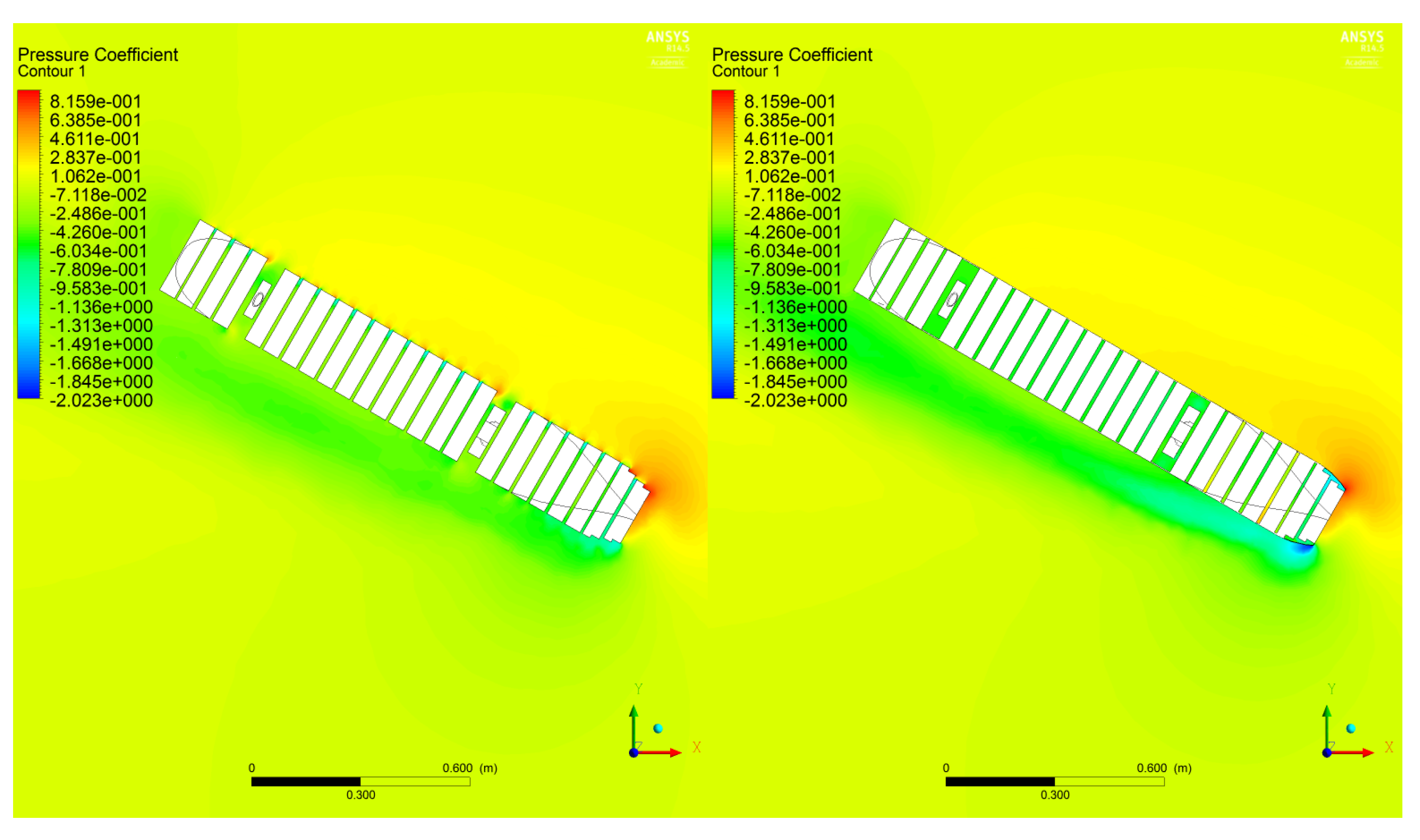 Jmse 11 00160 g028 Jmse 11 00160 g028