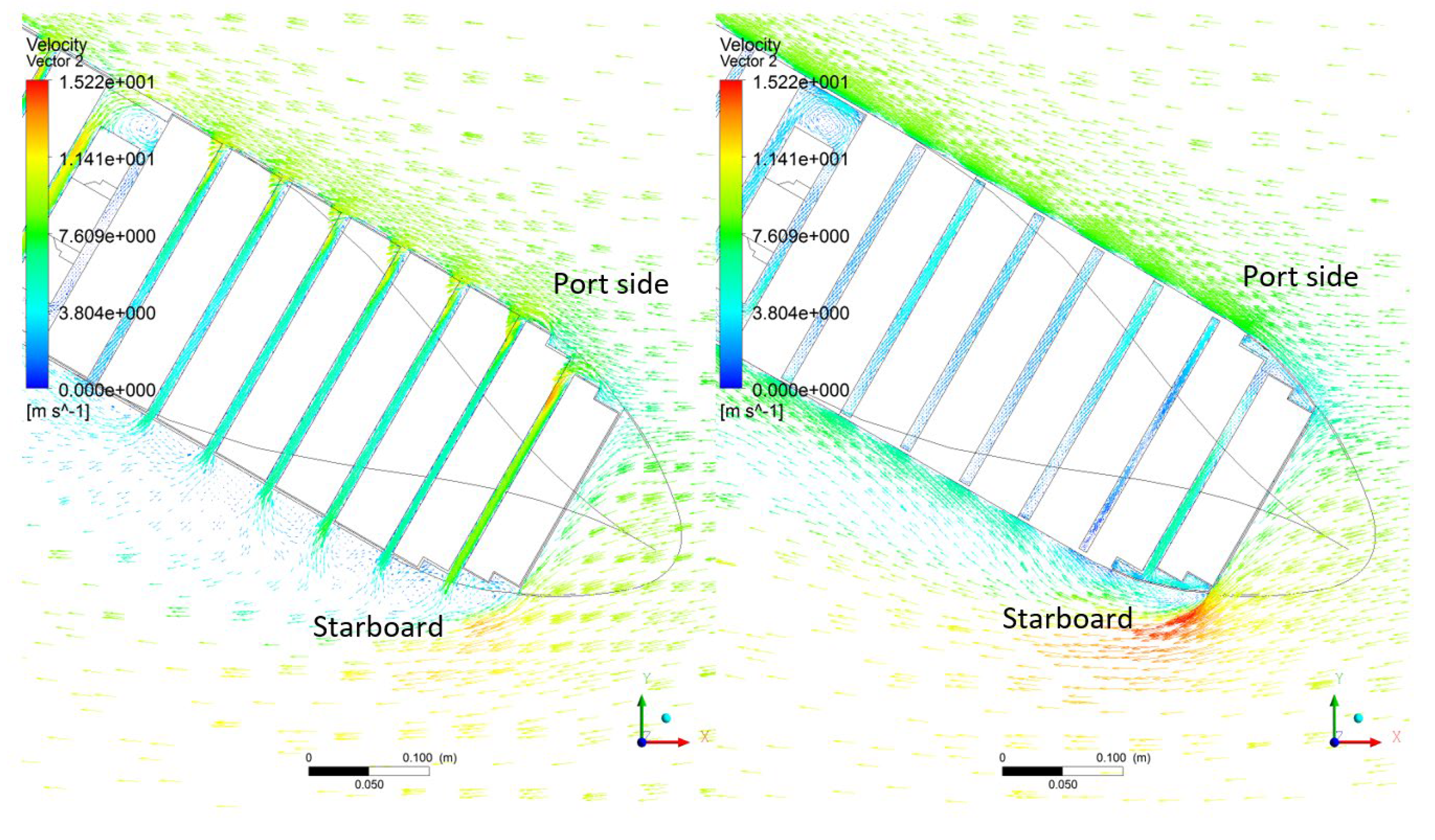 Jmse 11 00160 g033 Jmse 11 00160 g033