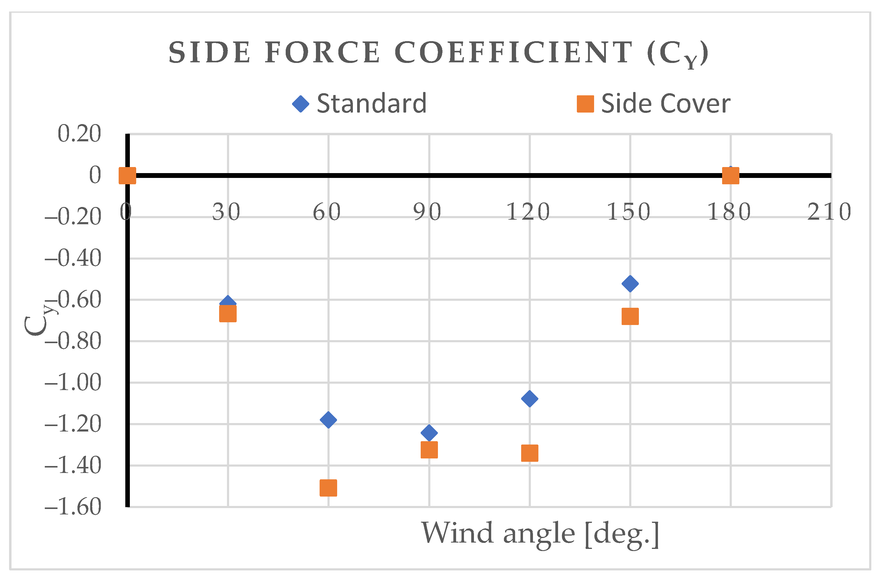Jmse 11 00160 g035 Jmse 11 00160 g035