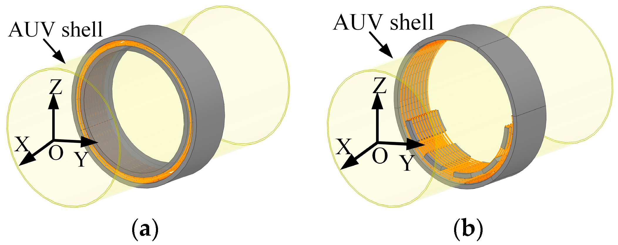 JMSE Free FullText A CircularArcType Coupler with
