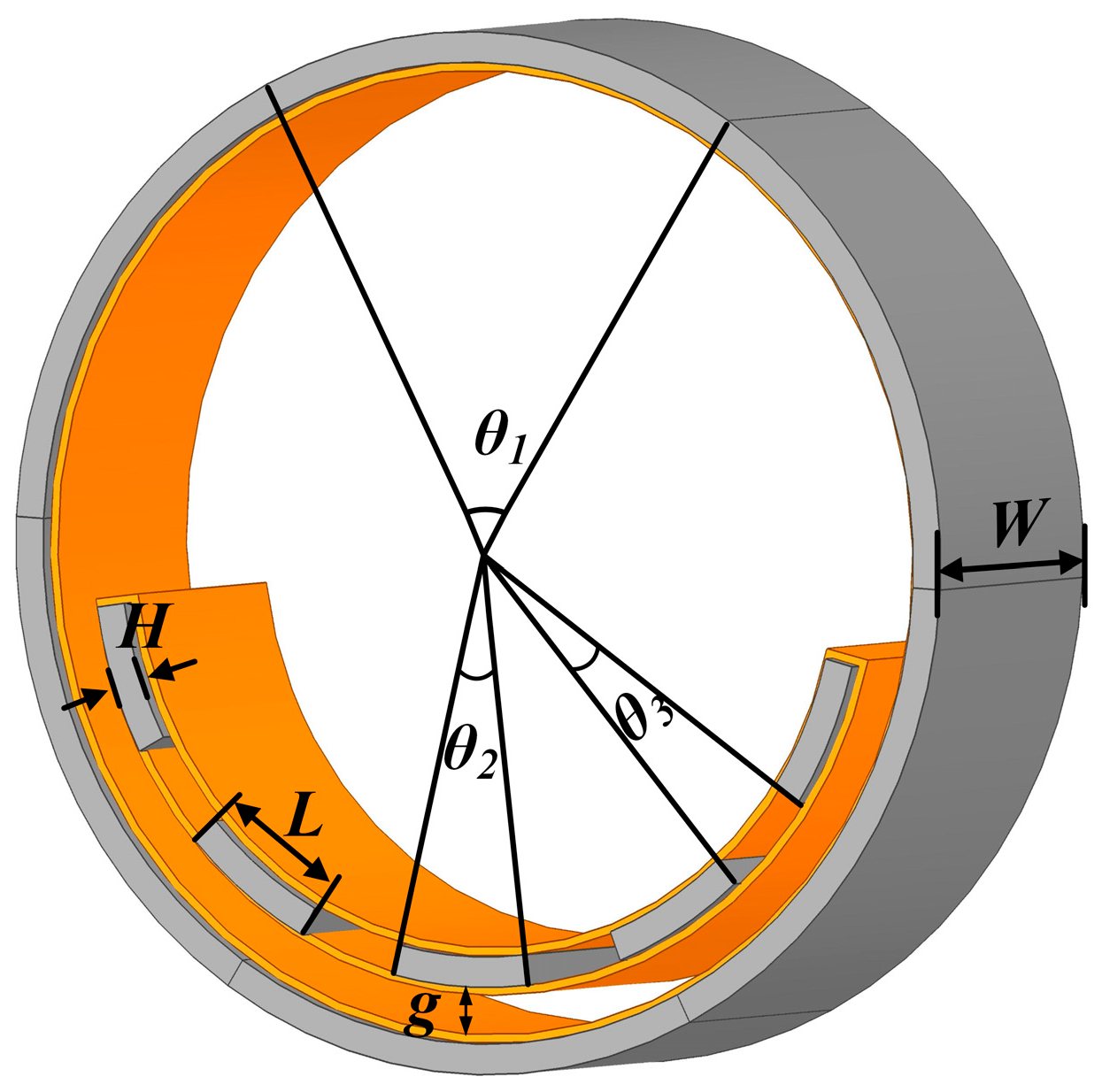 JMSE Free FullText A CircularArcType Coupler with