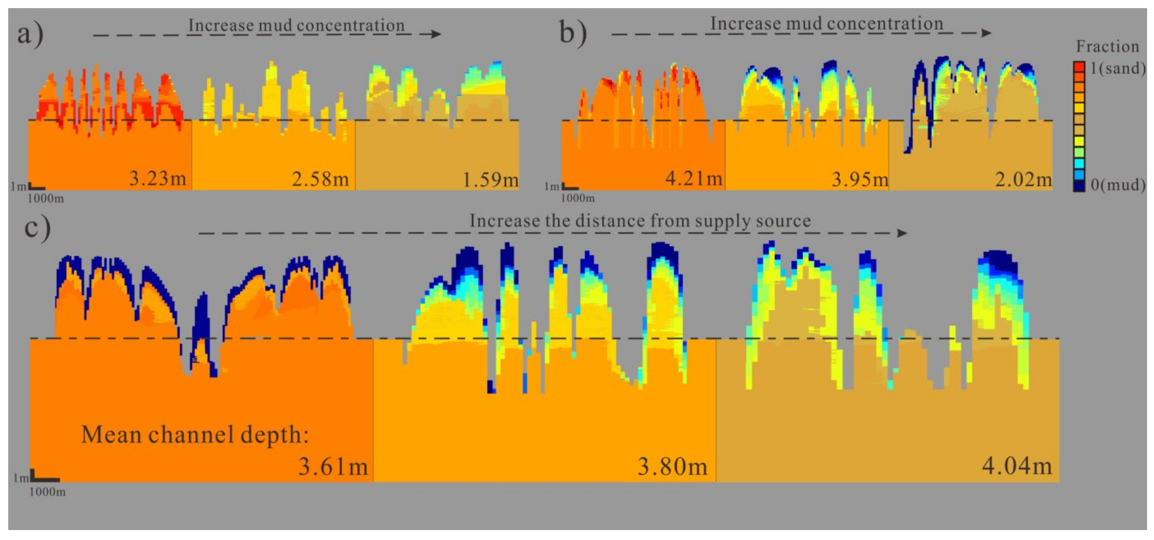 Jmse 11 00174 g003 Jmse 11 00174 g003