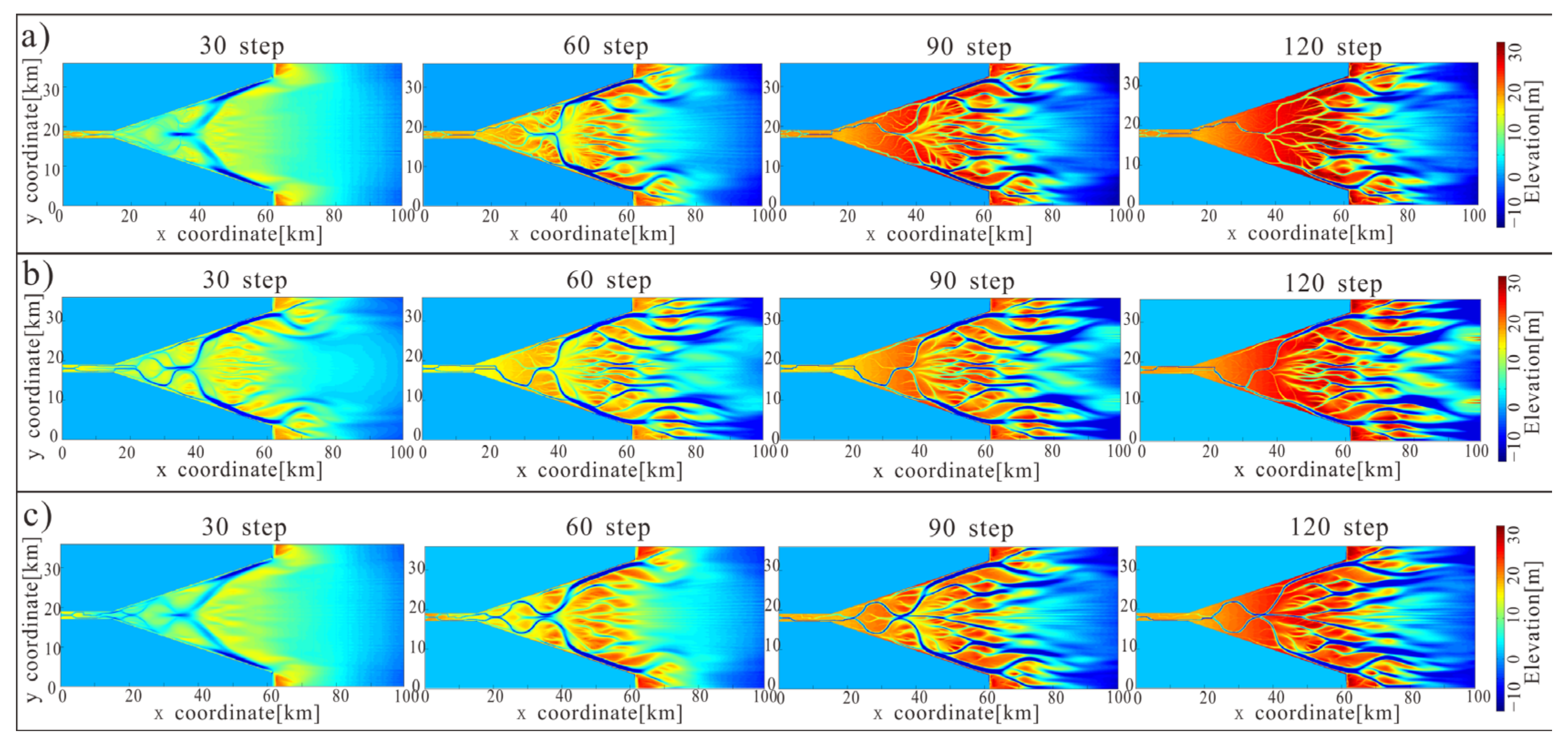 Jmse 11 00174 g004 Jmse 11 00174 g004