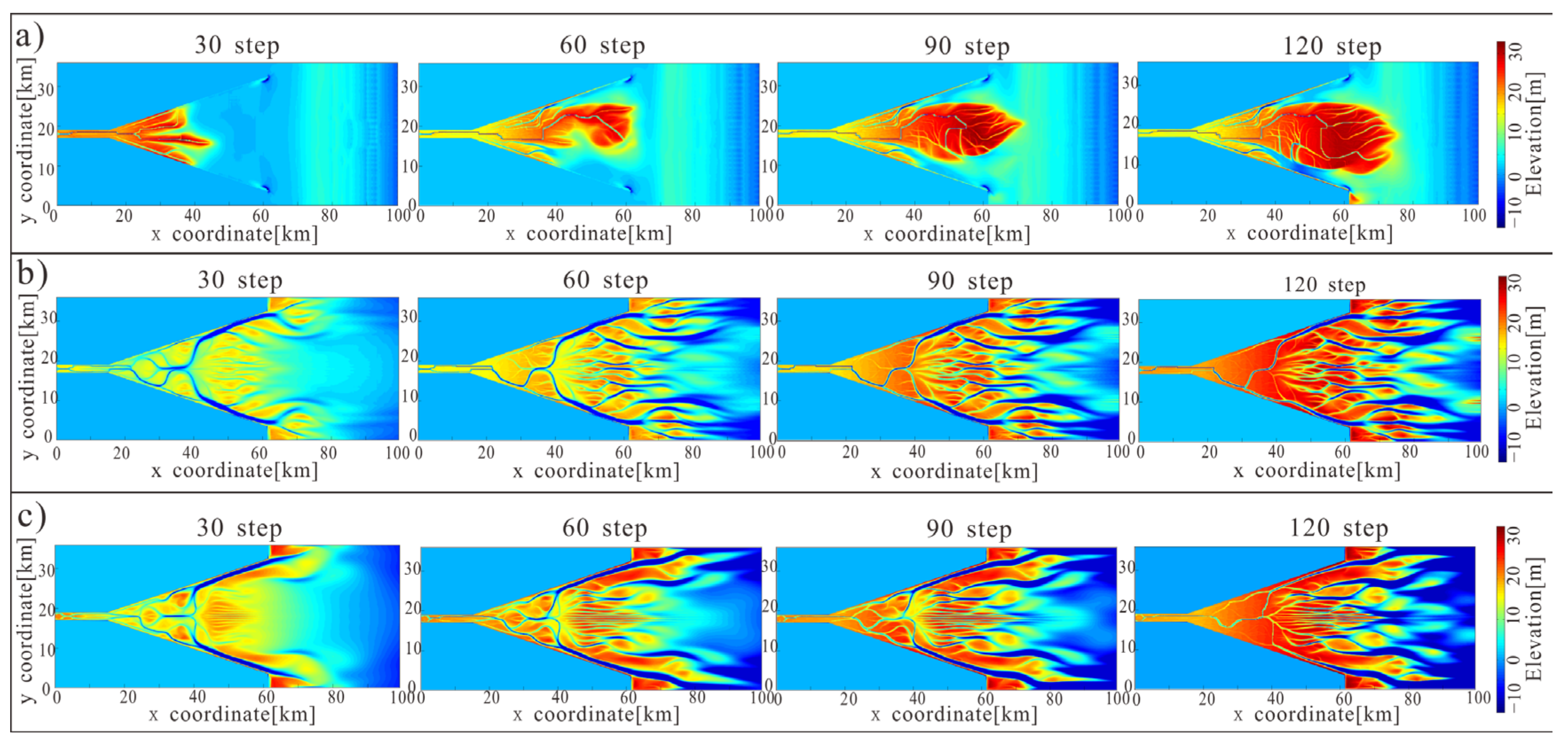 Jmse 11 00174 g006 Jmse 11 00174 g006