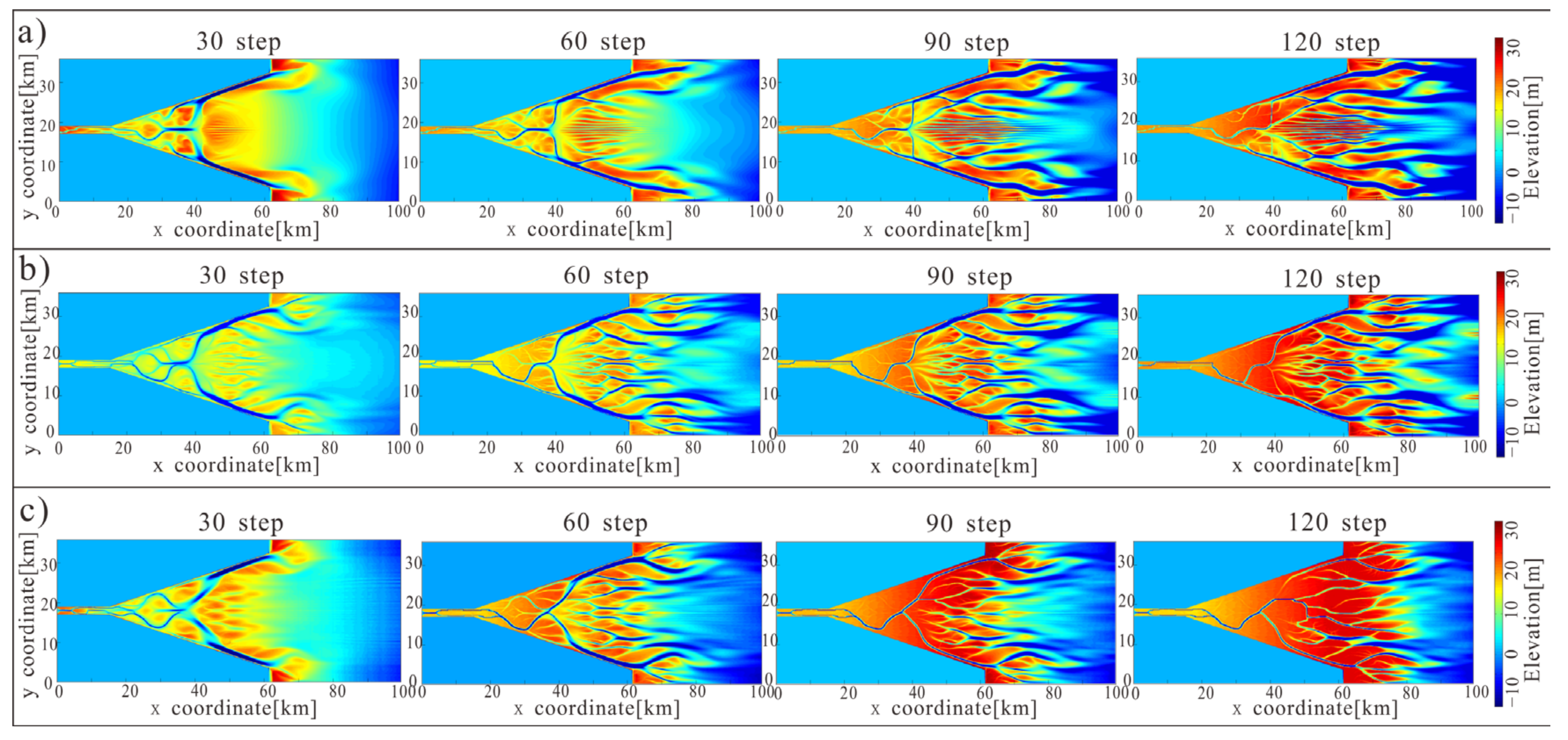 Jmse 11 00174 g007 Jmse 11 00174 g007