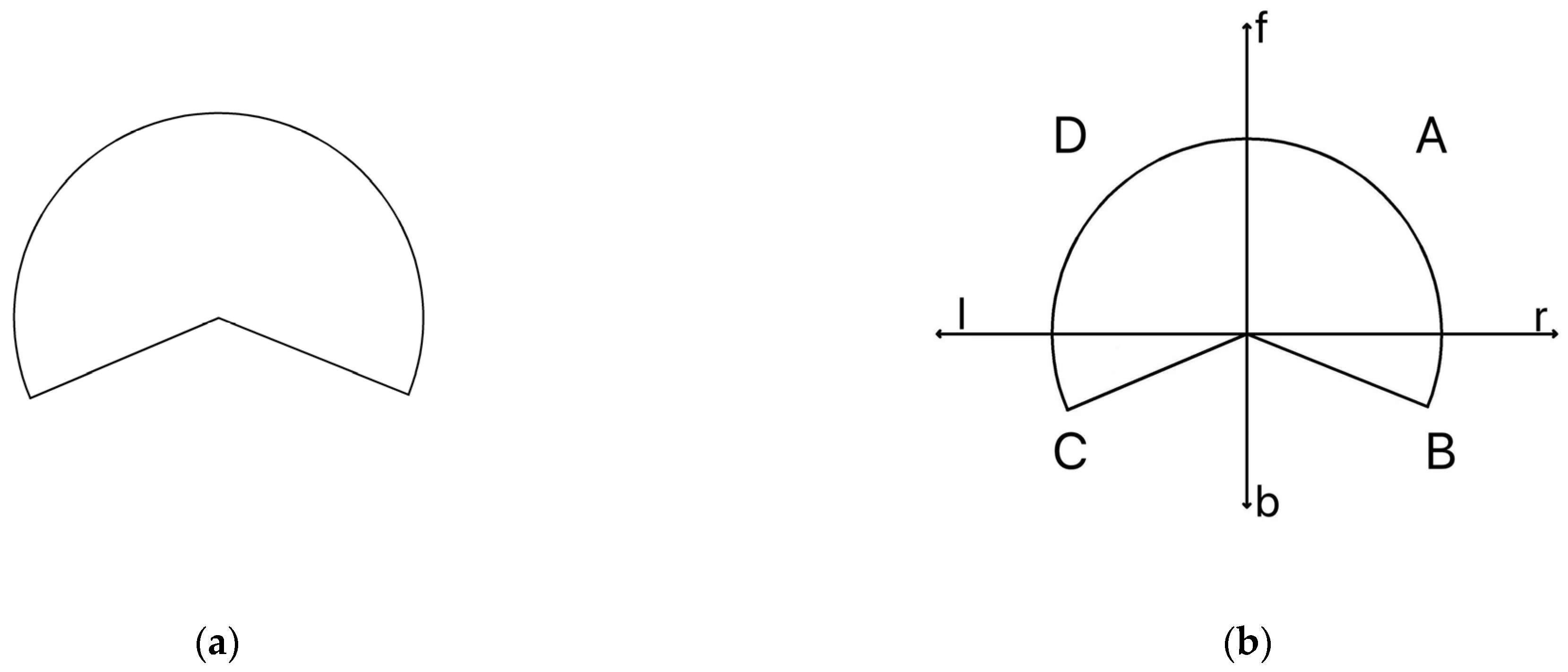 Jmse 11 00178 g002 Jmse 11 00178 g002