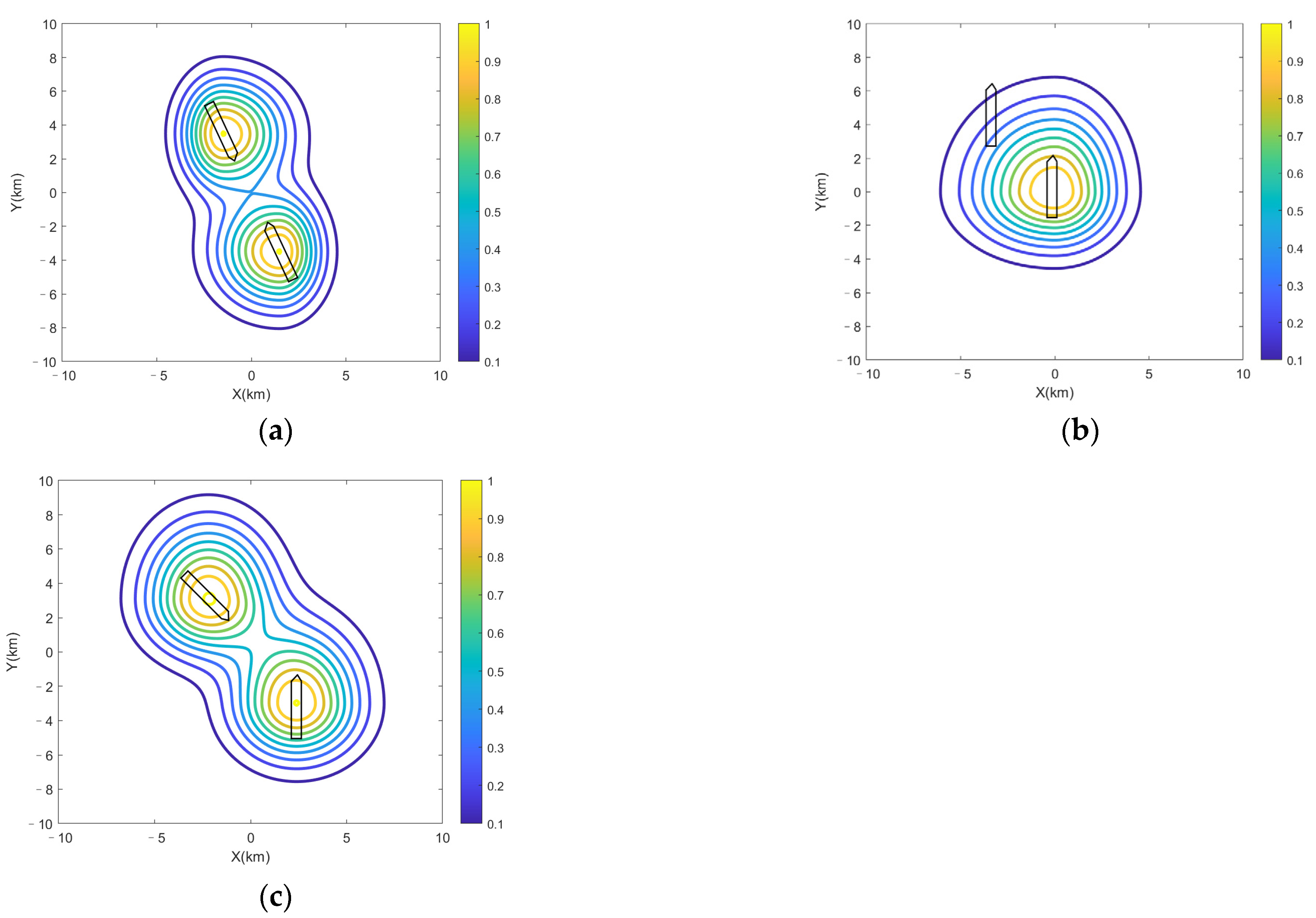 Jmse 11 00178 g004 Jmse 11 00178 g004