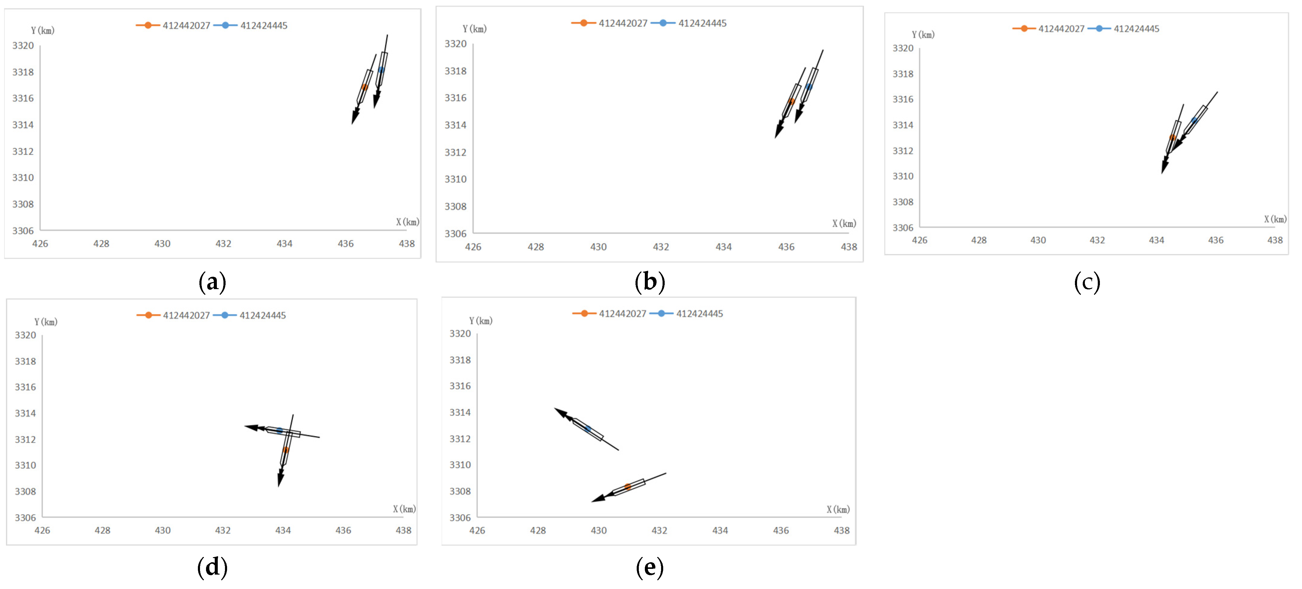Jmse 11 00178 g008 Jmse 11 00178 g008