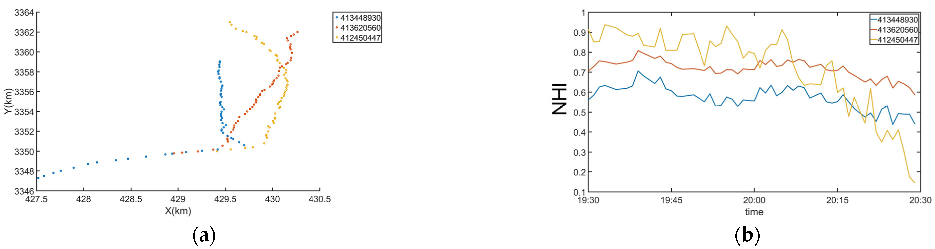 Jmse 11 00178 g010 Jmse 11 00178 g010