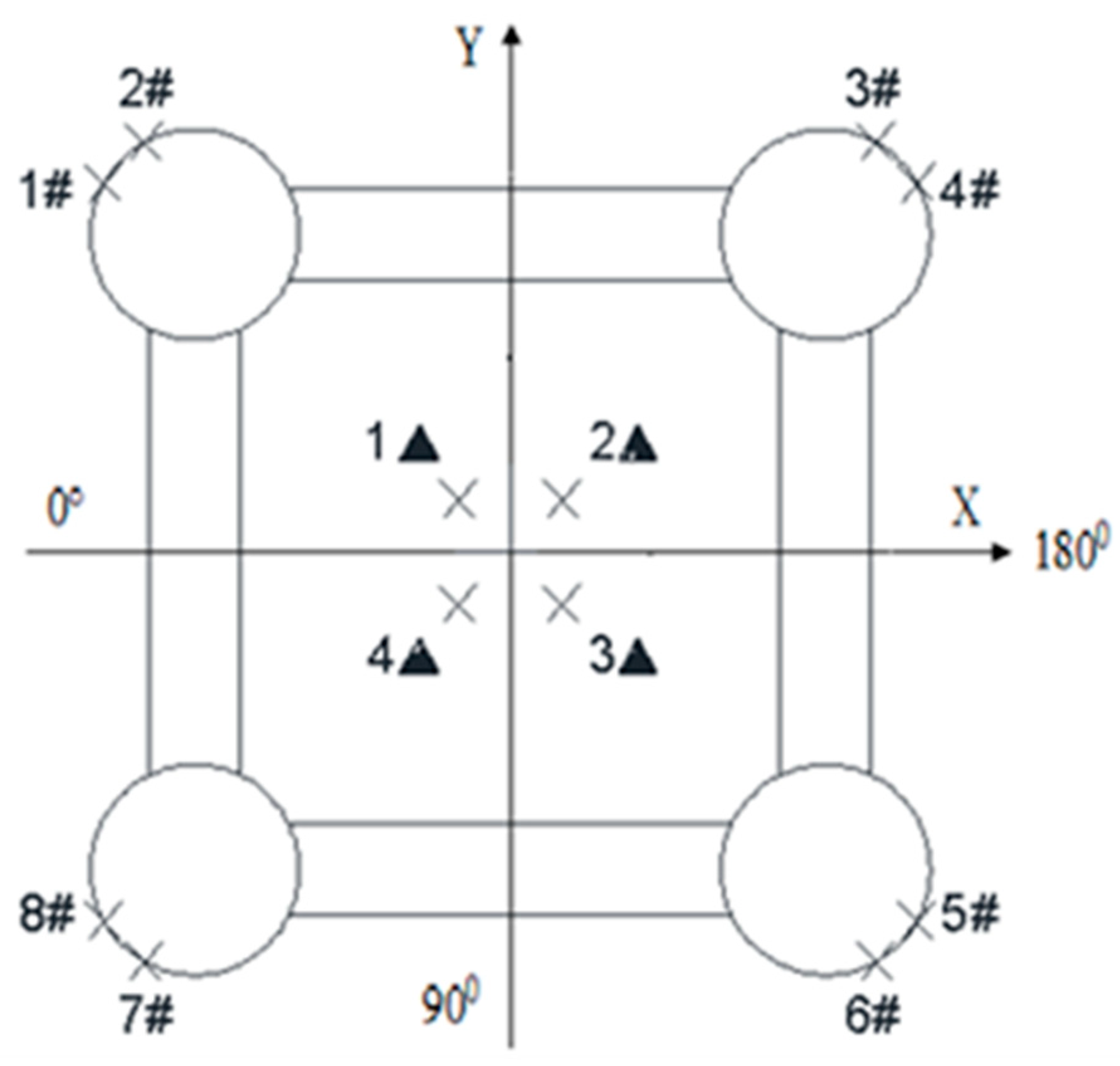 Jmse 11 00180 g002 550