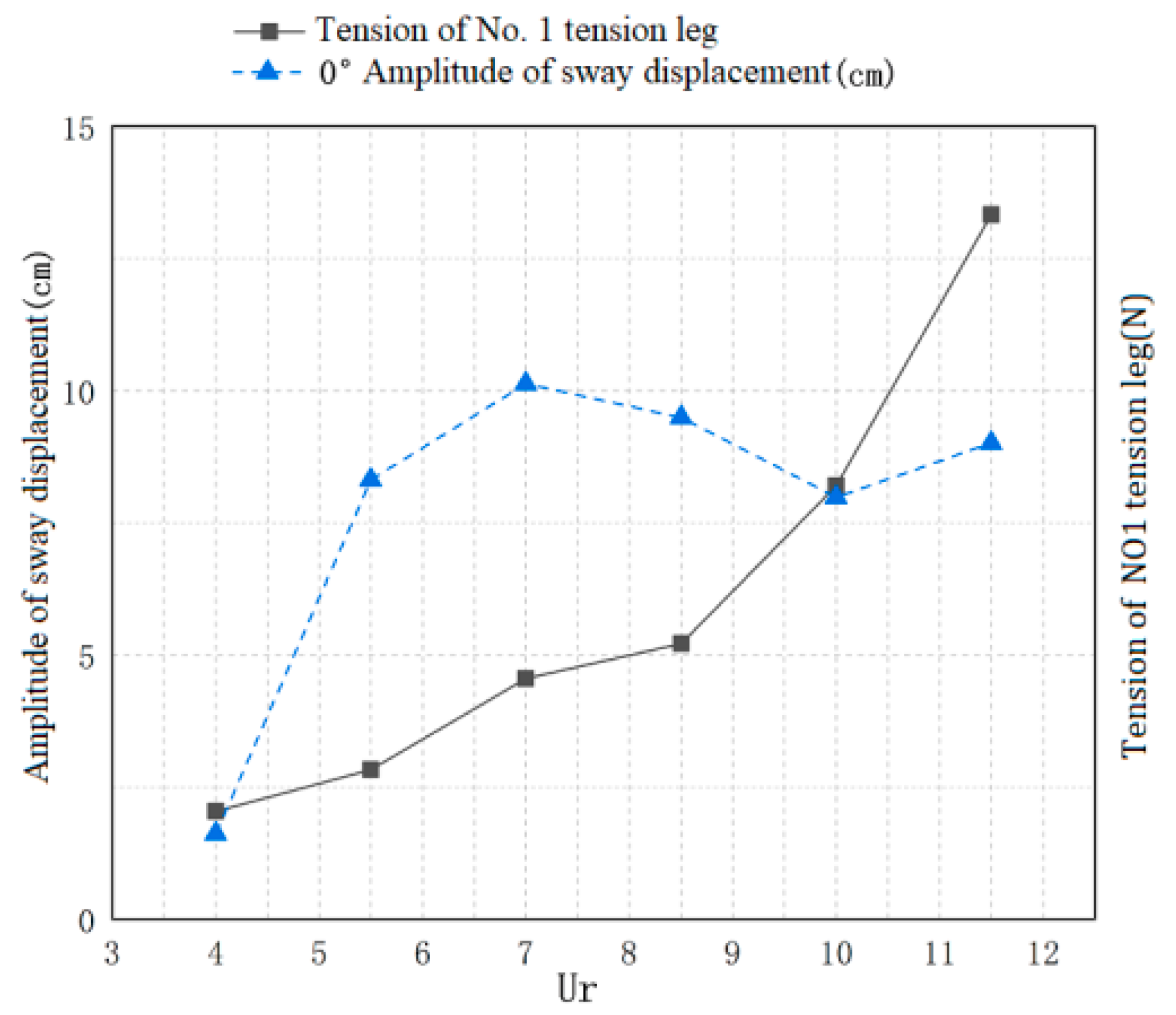 Jmse 11 00180 g007 550