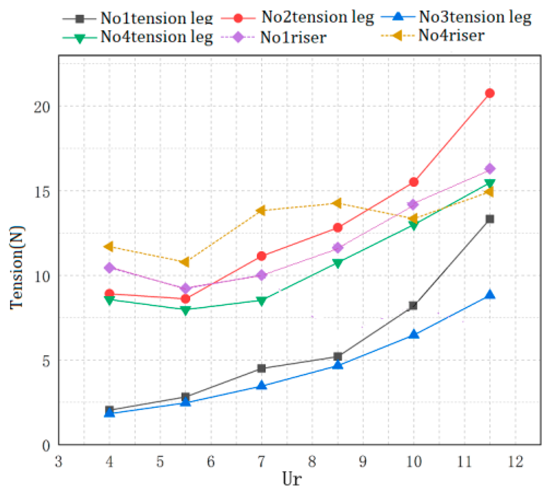 Jmse 11 00180 g008 550