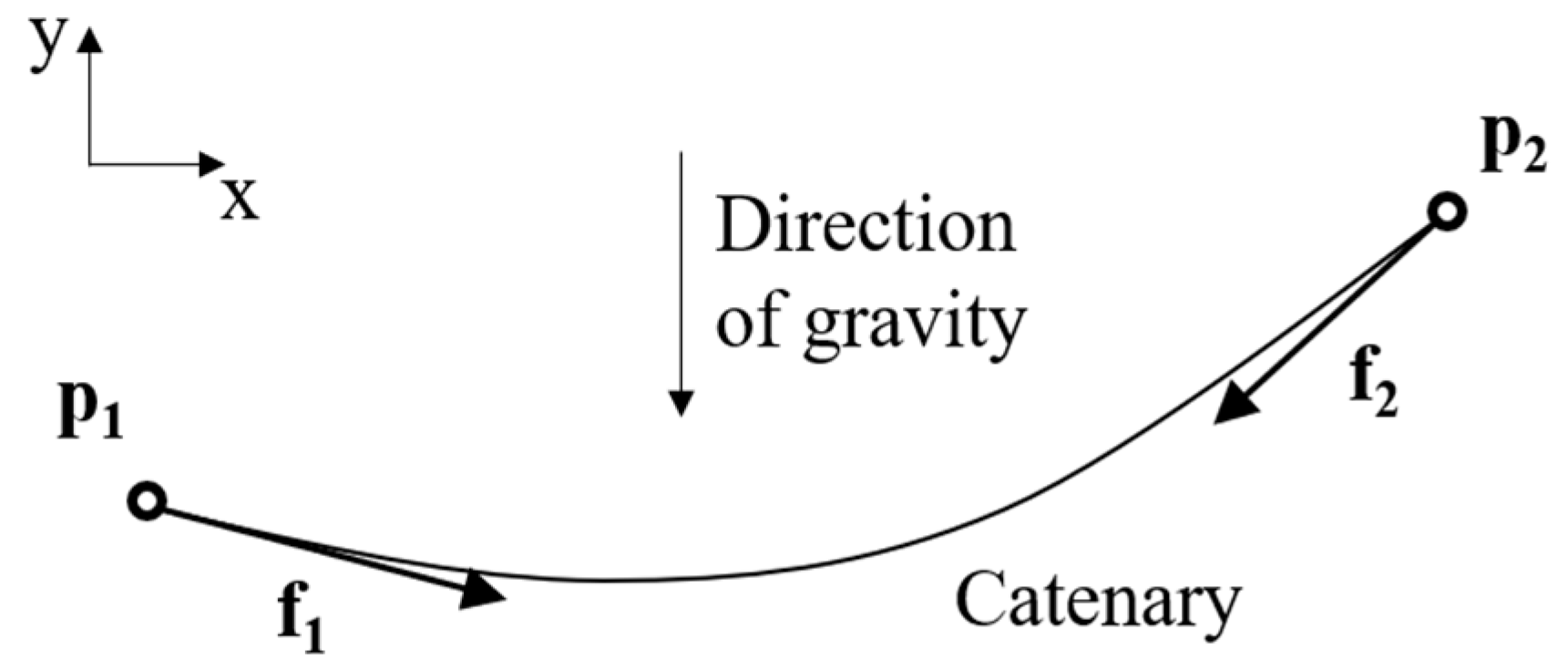 Jmse 11 00185 g002 Jmse 11 00185 g002