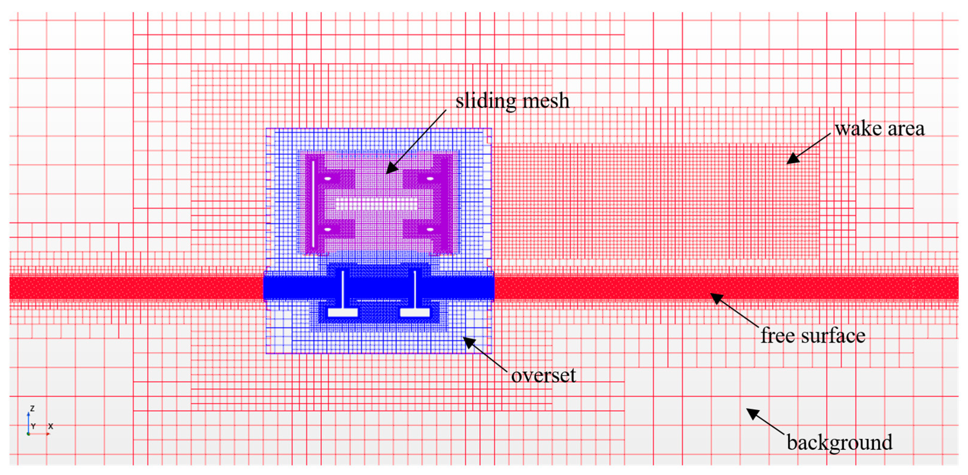 Jmse 11 00185 g009 Jmse 11 00185 g009