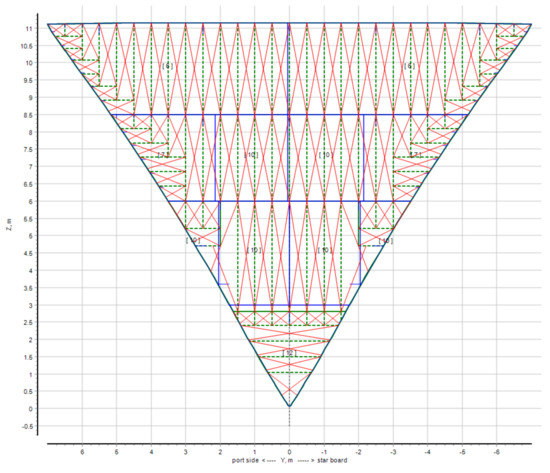 Algorithms for the Recognition of the Hull Structures’ Elementary Plate ...