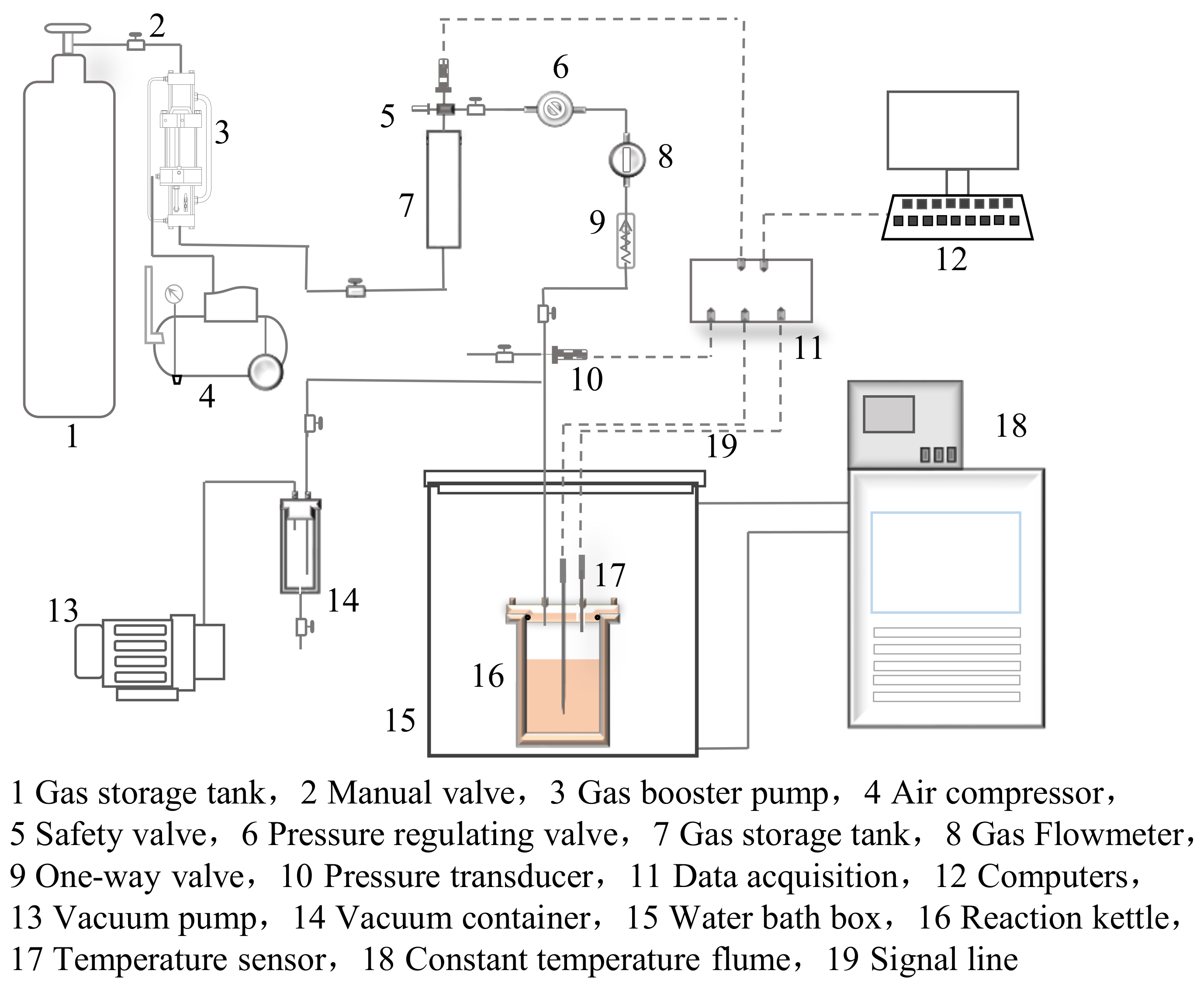 Jmse 11 00196 g001 Jmse 11 00196 g001