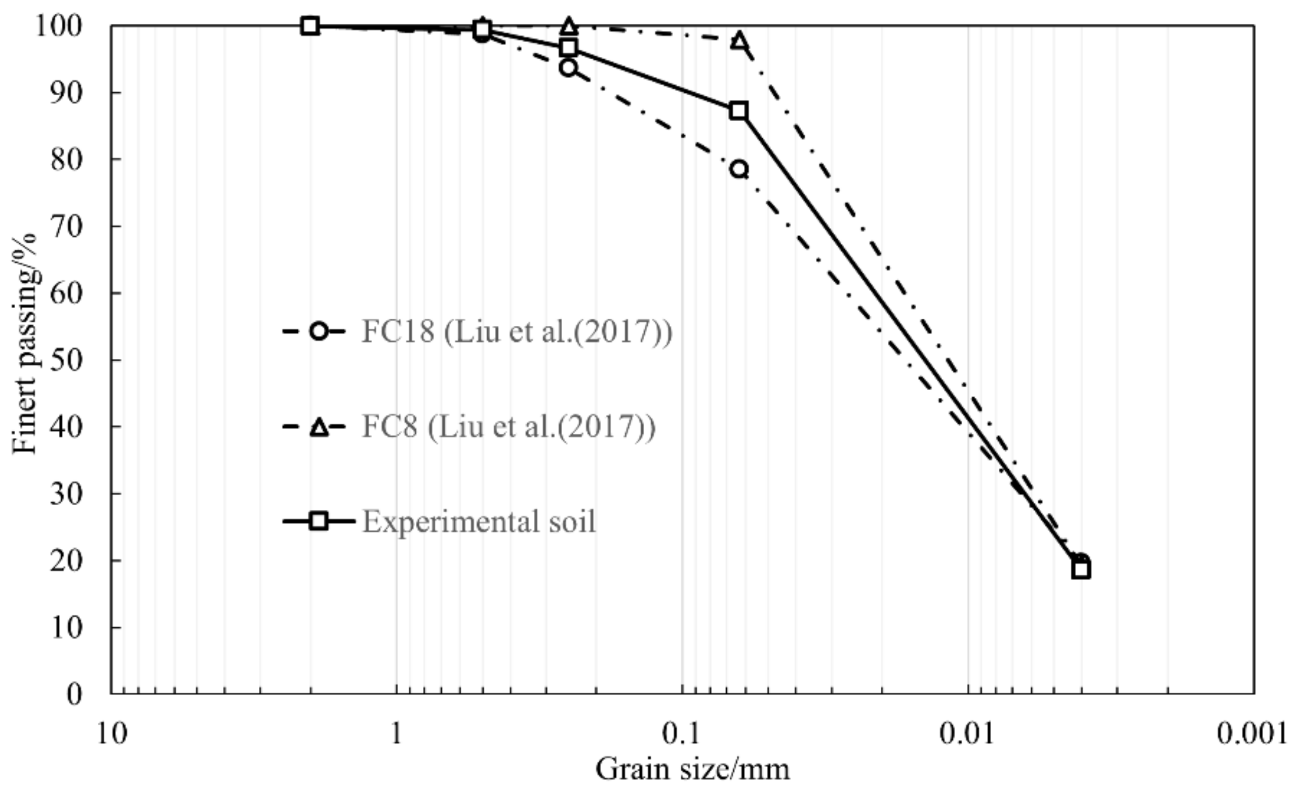 Jmse 11 00196 g003 Jmse 11 00196 g003