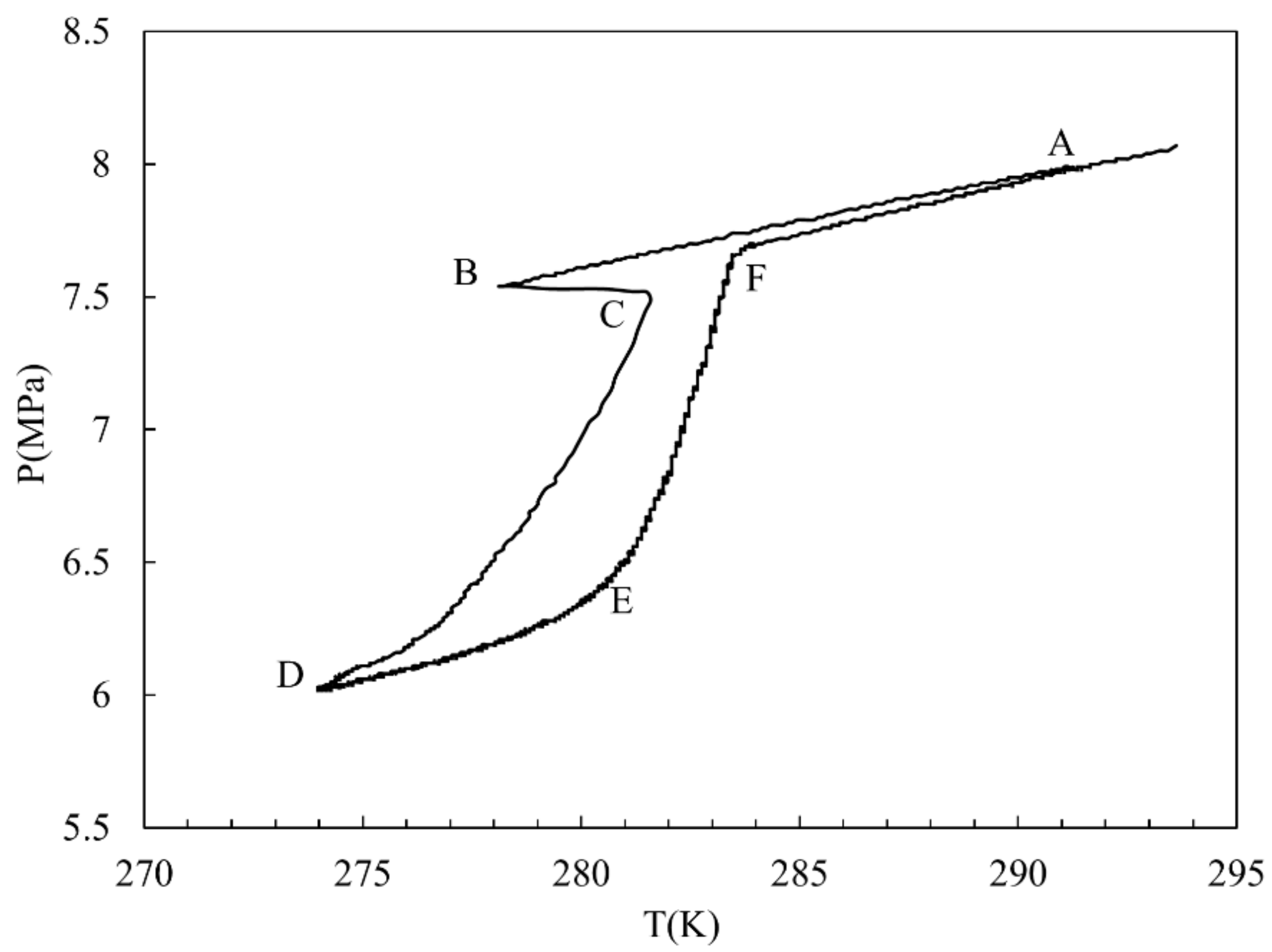 Jmse 11 00196 g004 Jmse 11 00196 g004