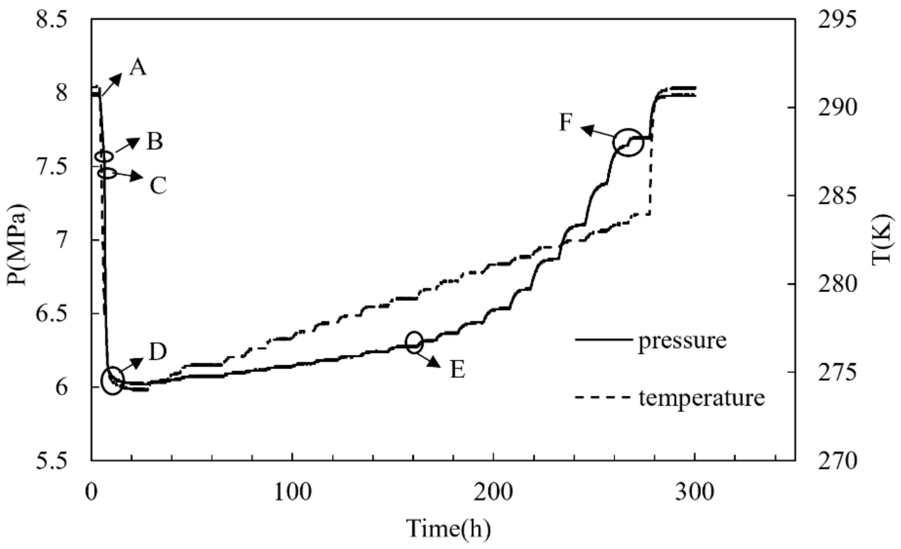 Jmse 11 00196 g005 Jmse 11 00196 g005