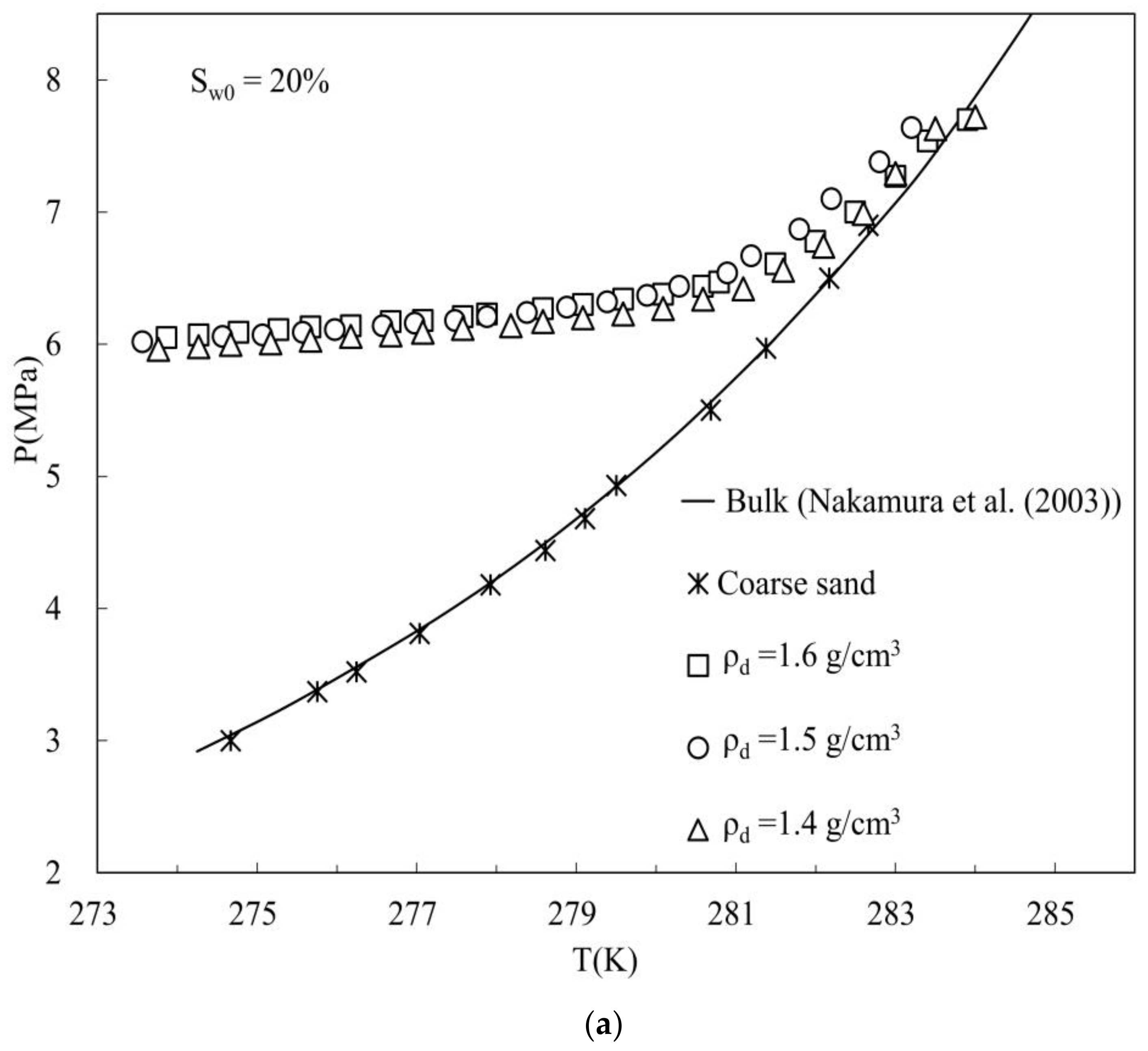 Jmse 11 00196 g006a Jmse 11 00196 g006a