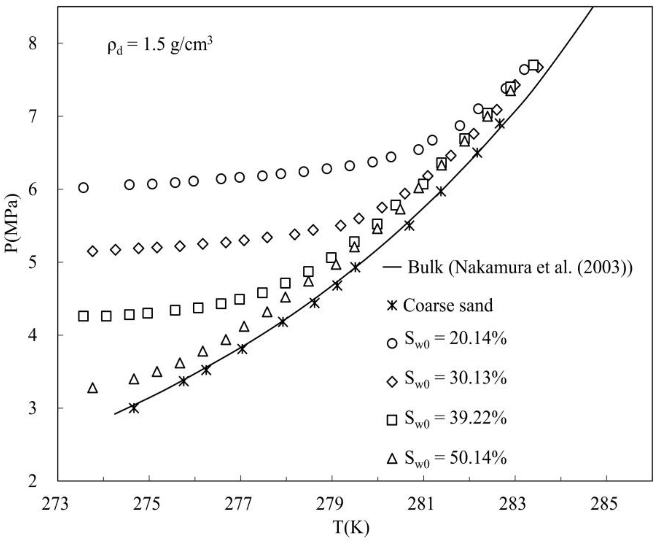 Jmse 11 00196 g007 Jmse 11 00196 g007