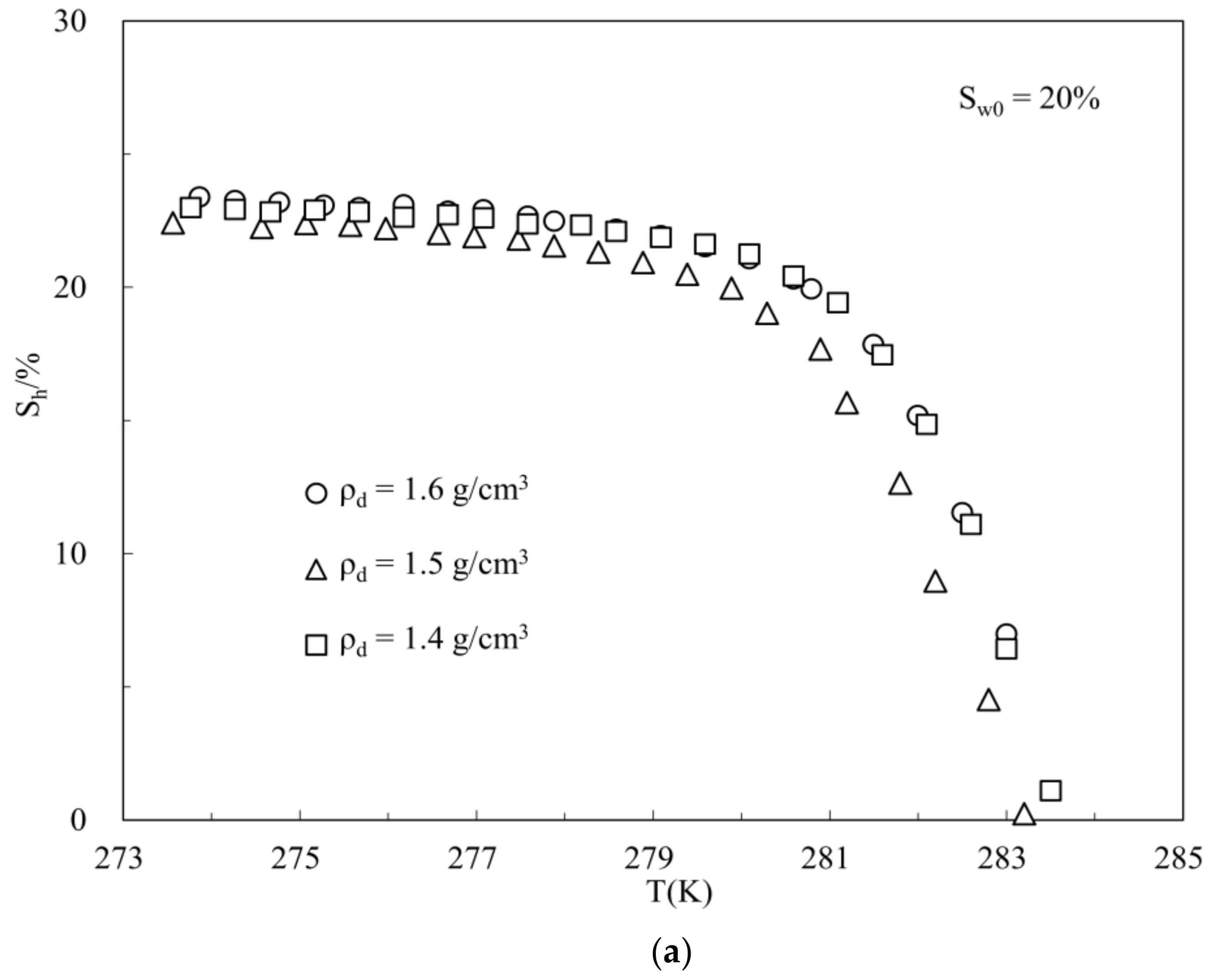 Jmse 11 00196 g008a Jmse 11 00196 g008a