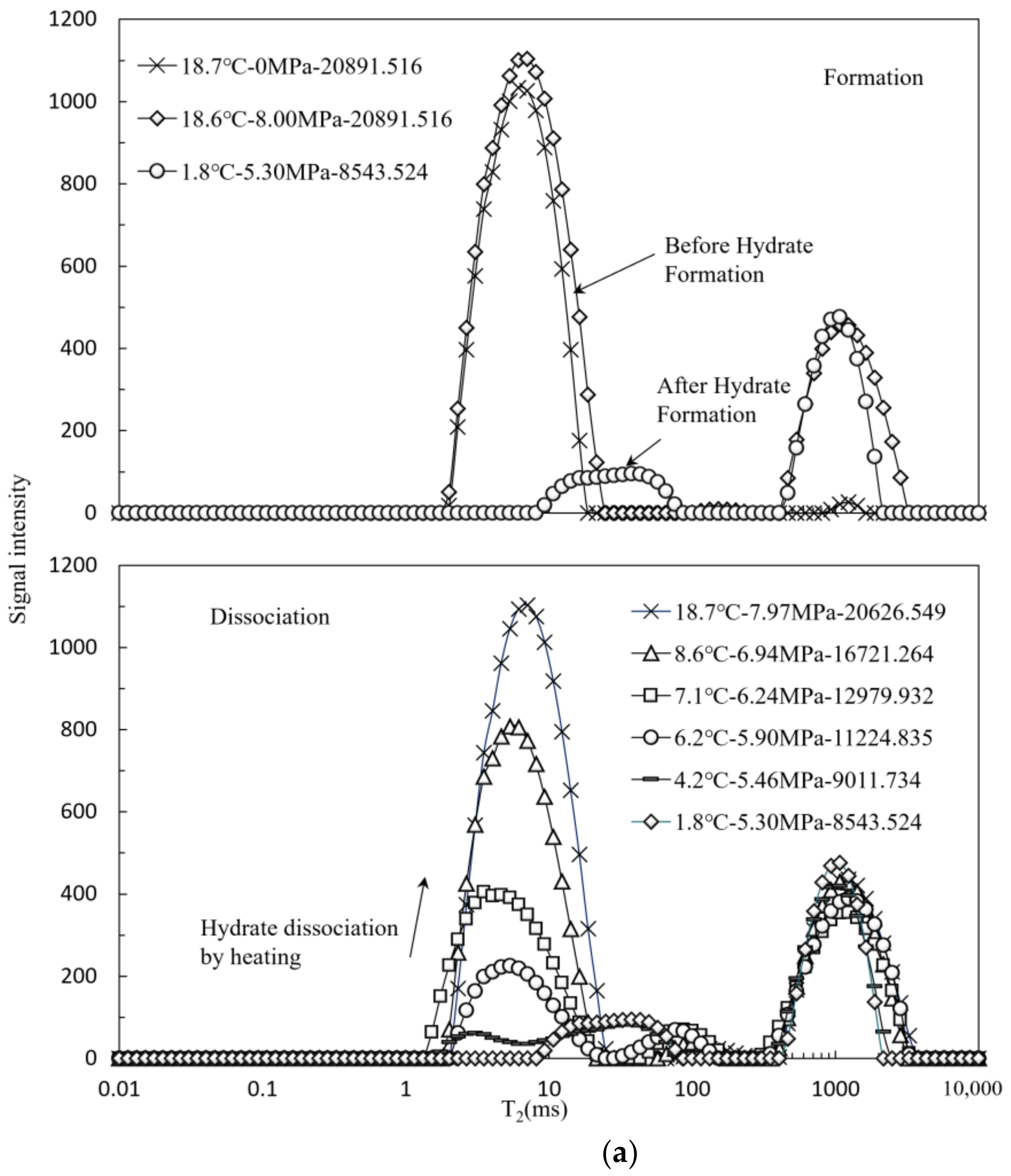 Jmse 11 00196 g010a Jmse 11 00196 g010a