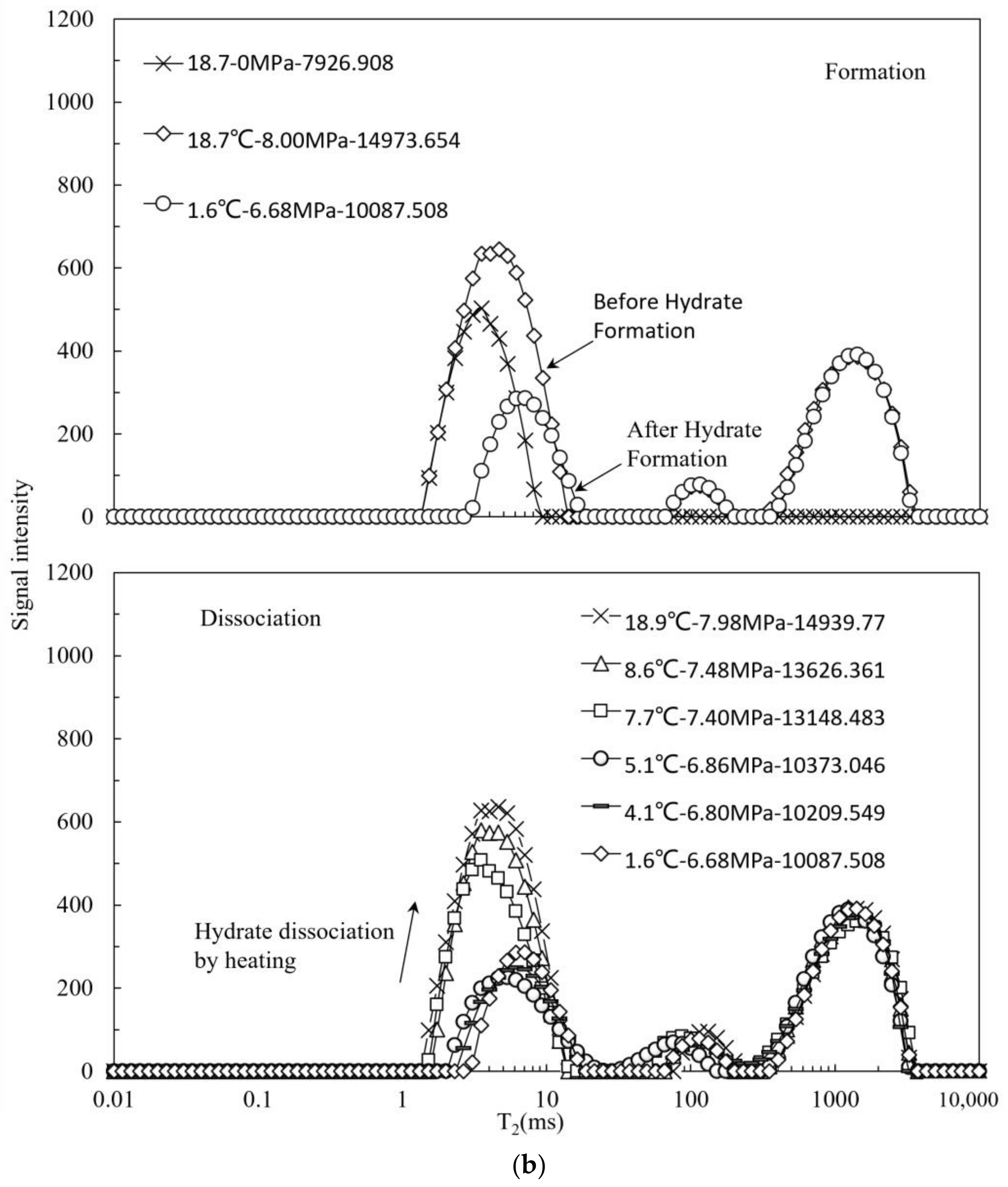Jmse 11 00196 g010b Jmse 11 00196 g010b
