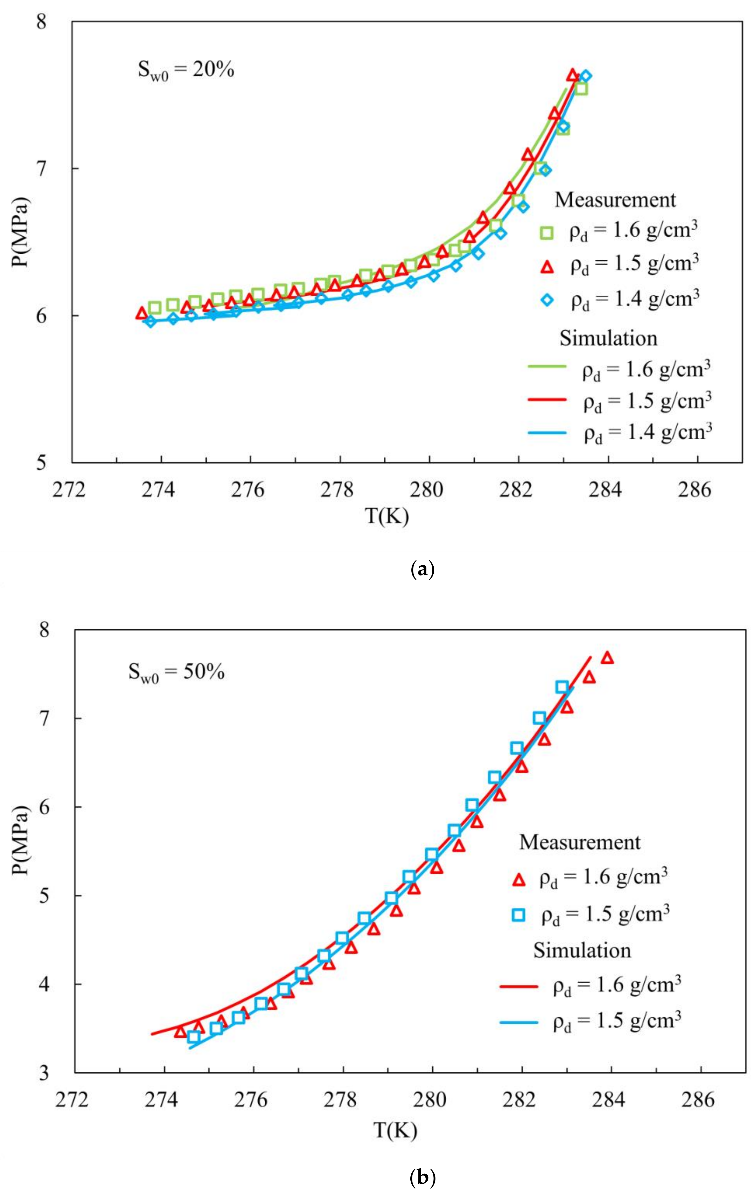 Jmse 11 00196 g011a Jmse 11 00196 g011a