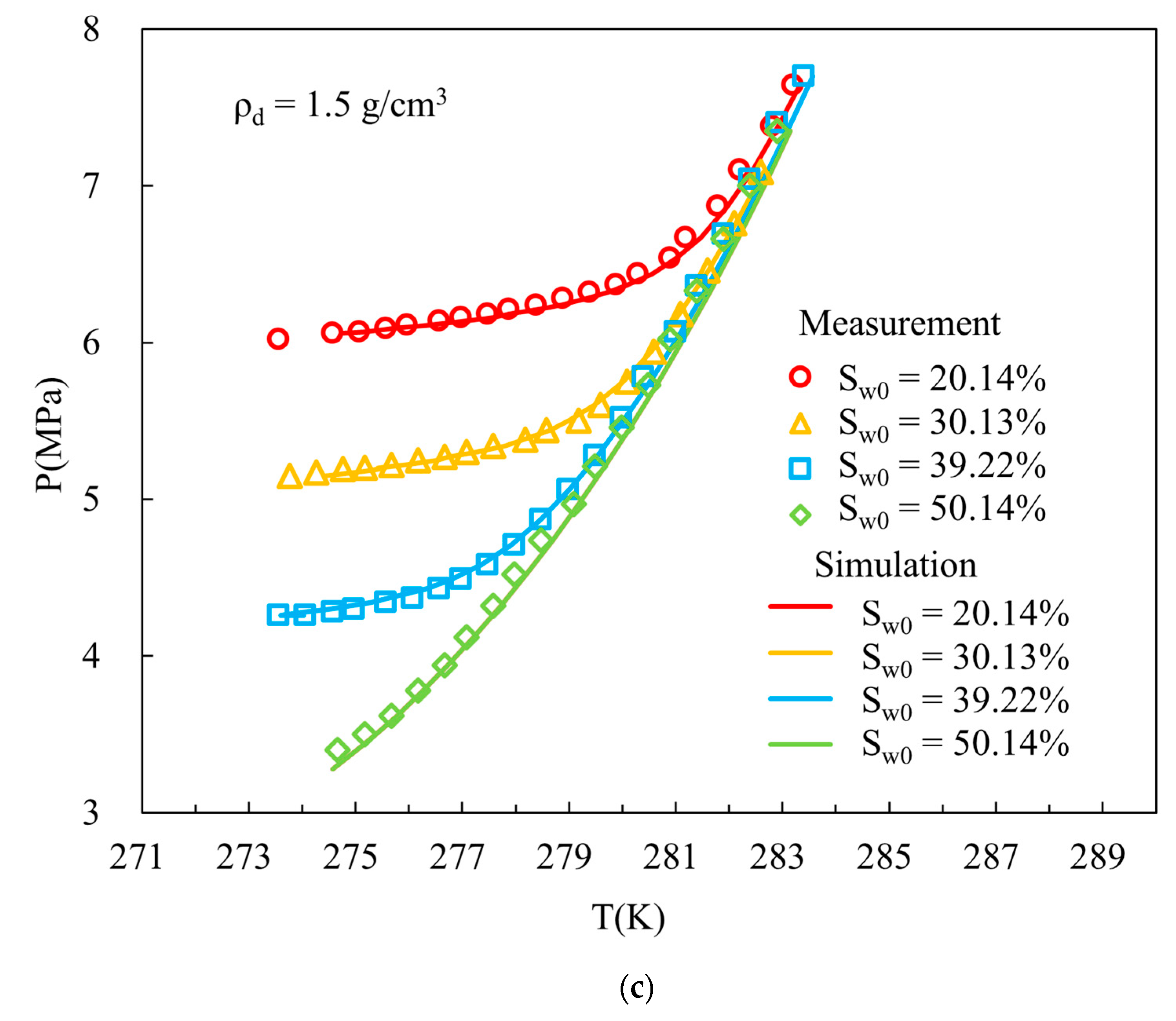 Jmse 11 00196 g011b Jmse 11 00196 g011b
