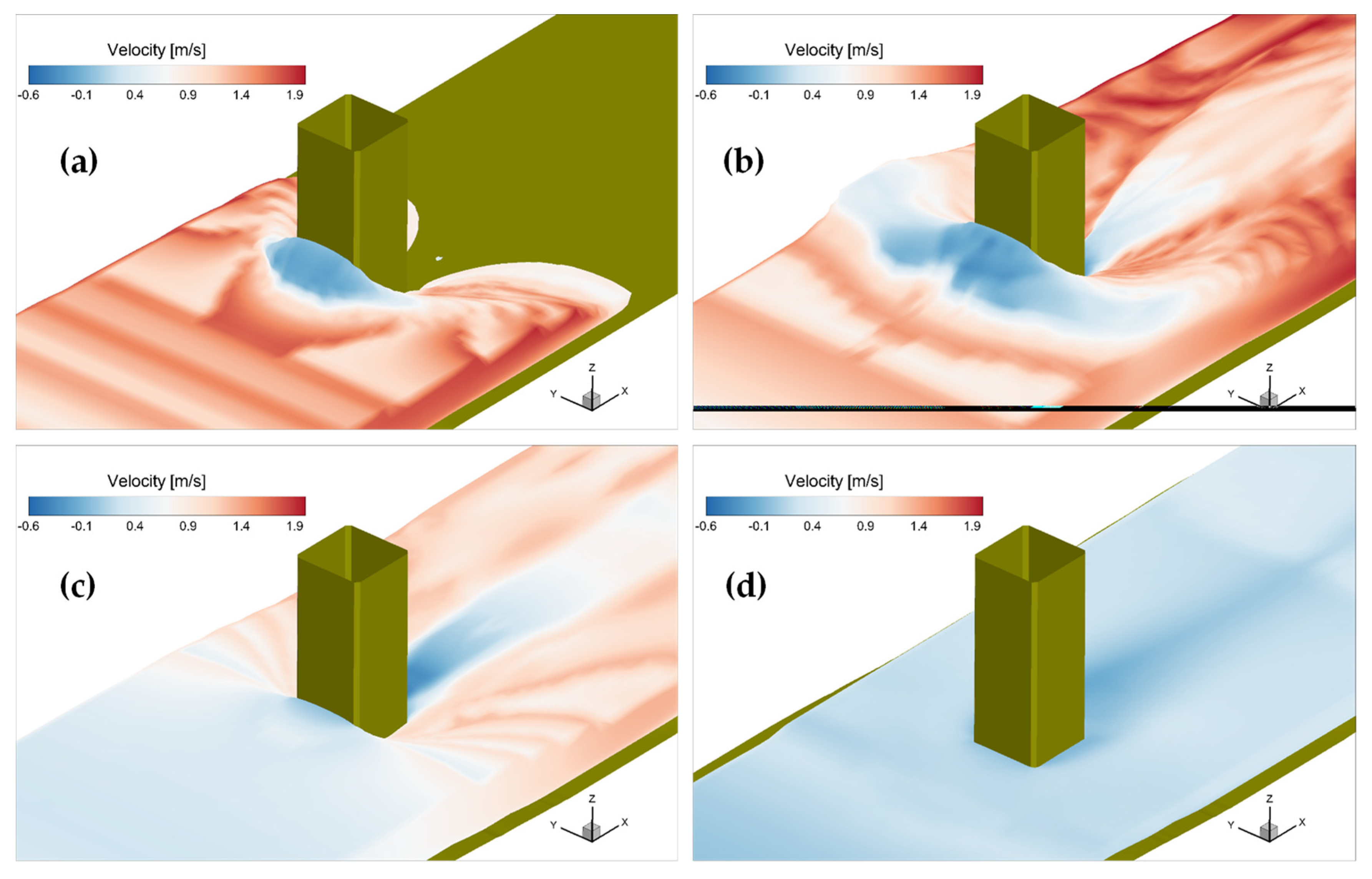 Jmse 11 00198 g007 Jmse 11 00198 g007
