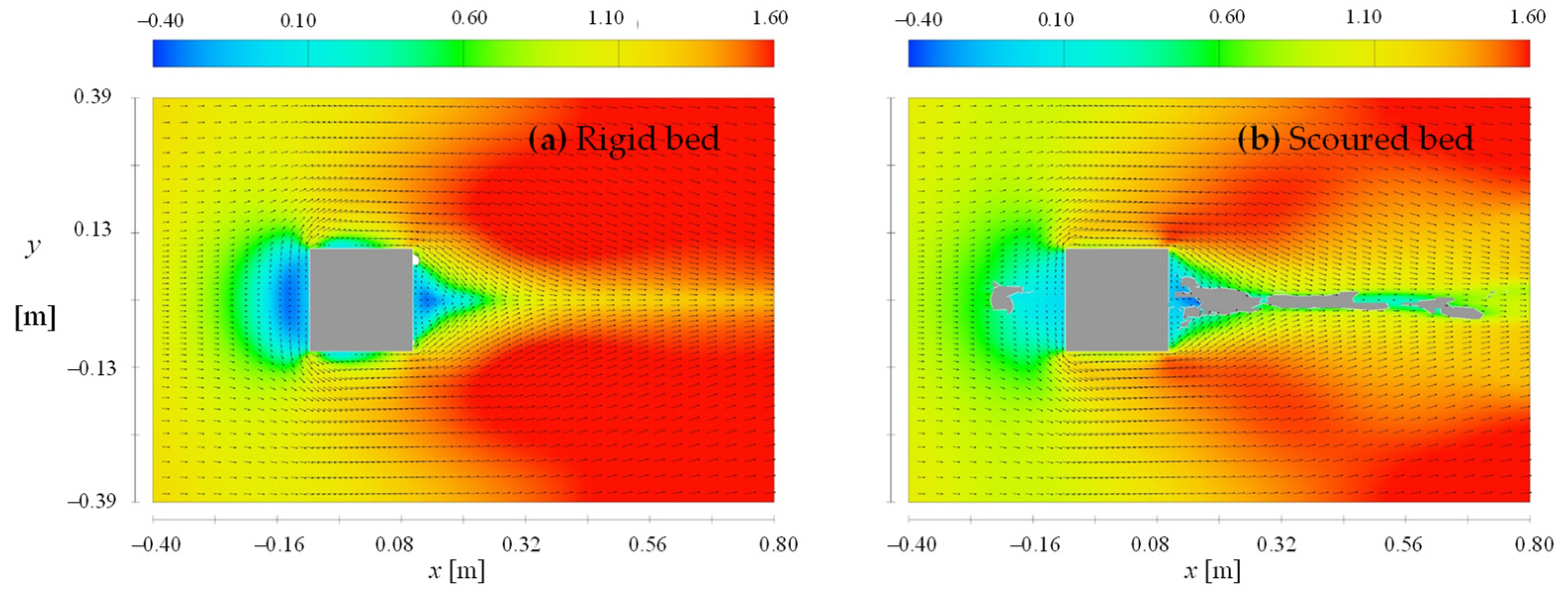 Jmse 11 00198 g011 Jmse 11 00198 g011
