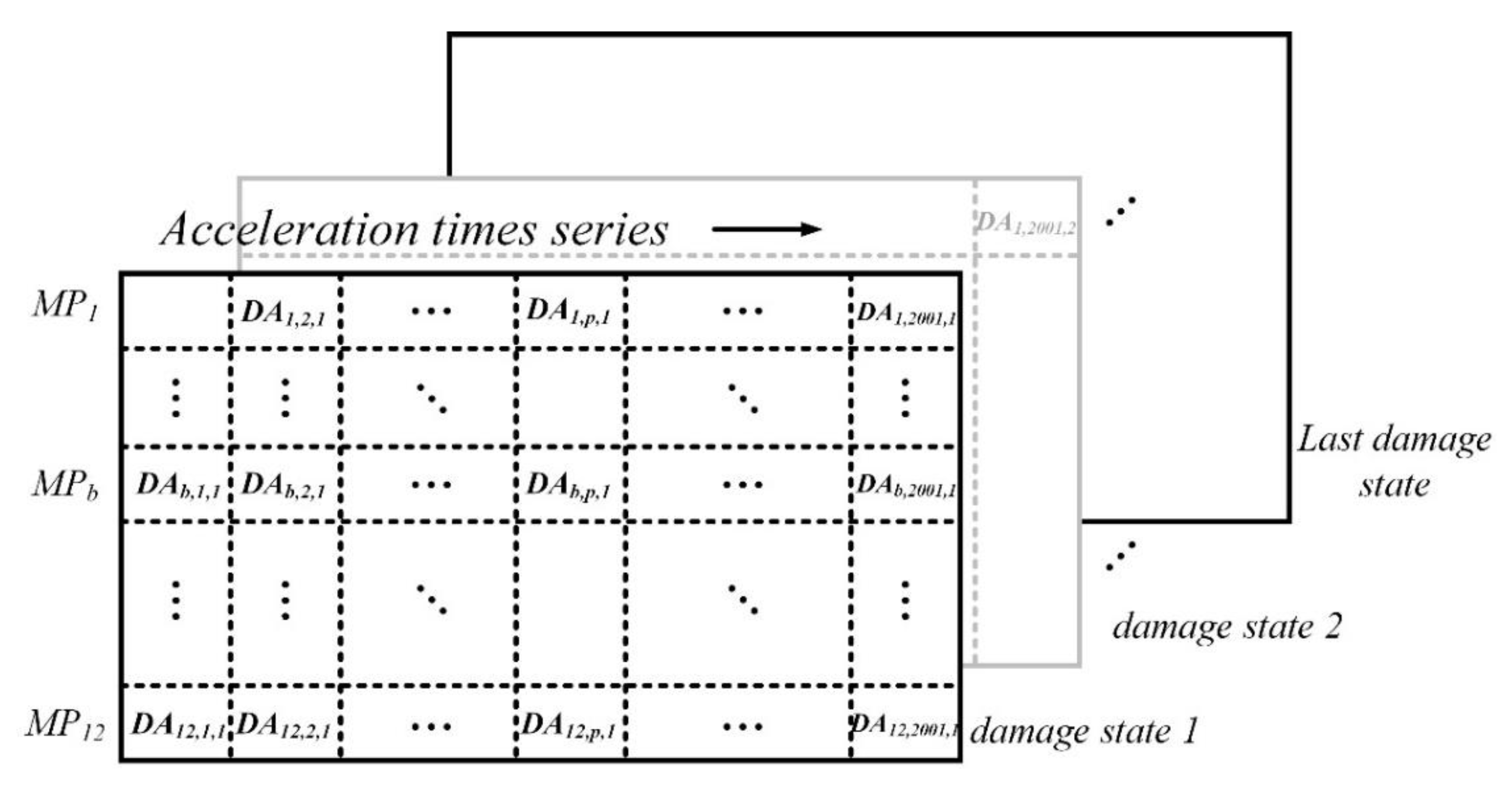 Jmse 11 00200 g007 Jmse 11 00200 g007