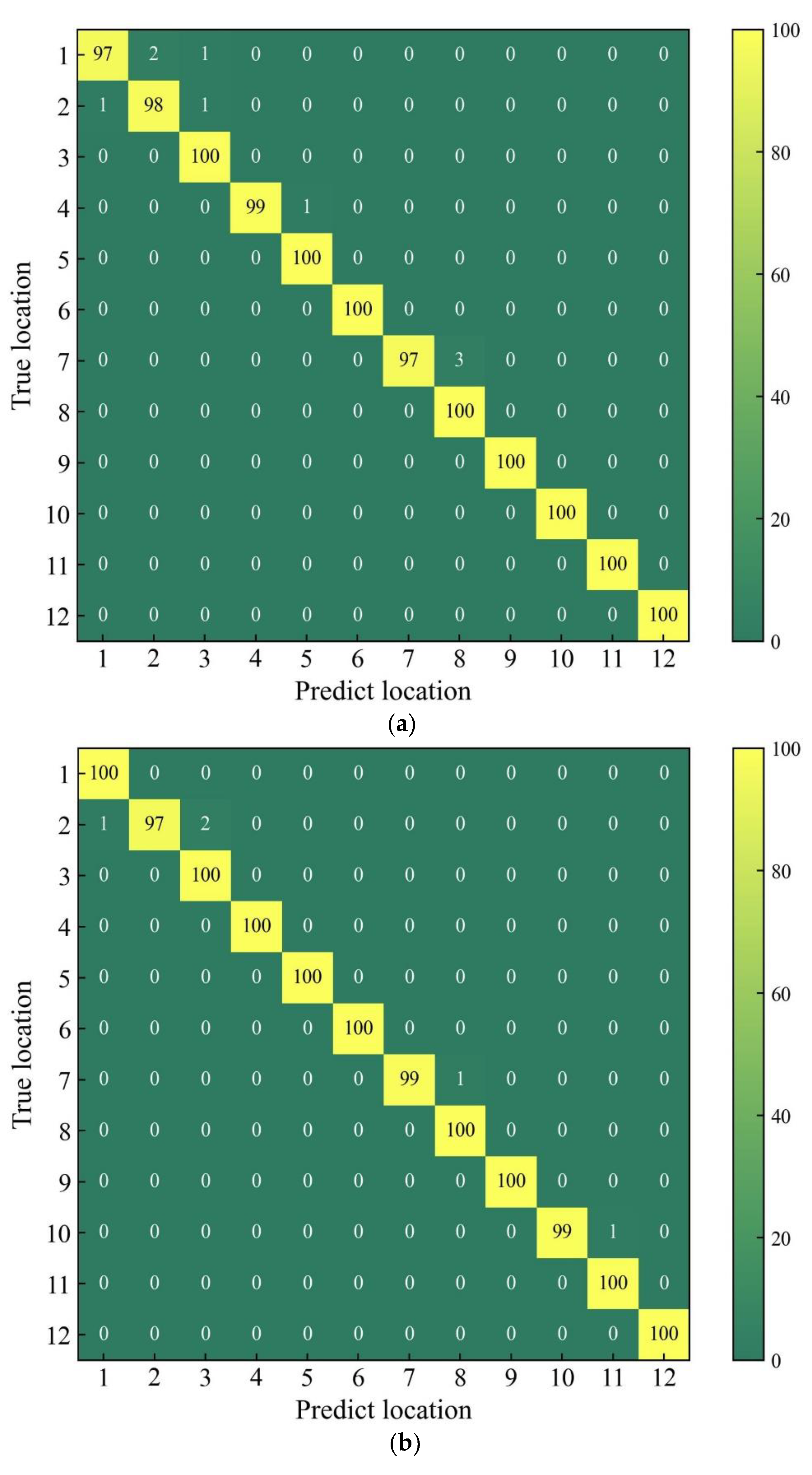 Jmse 11 00200 g009a Jmse 11 00200 g009a