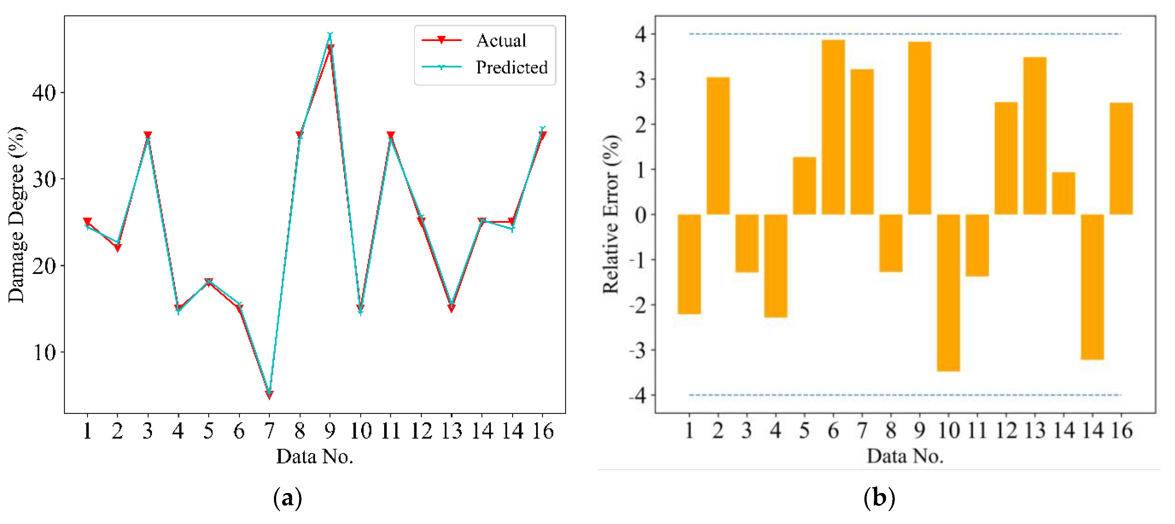 Jmse 11 00200 g010 Jmse 11 00200 g010