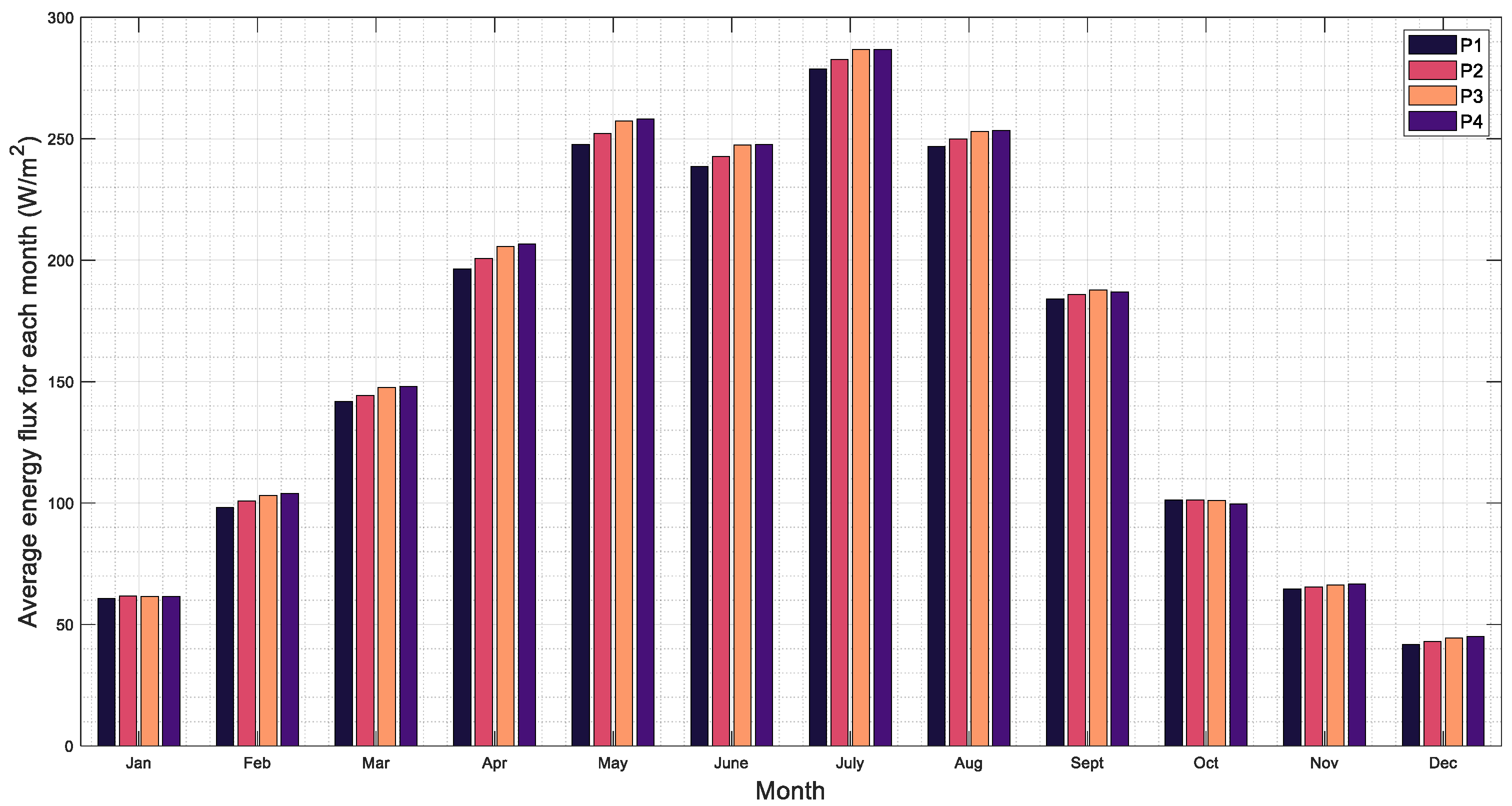 Jmse 11 00203 g003 Jmse 11 00203 g003