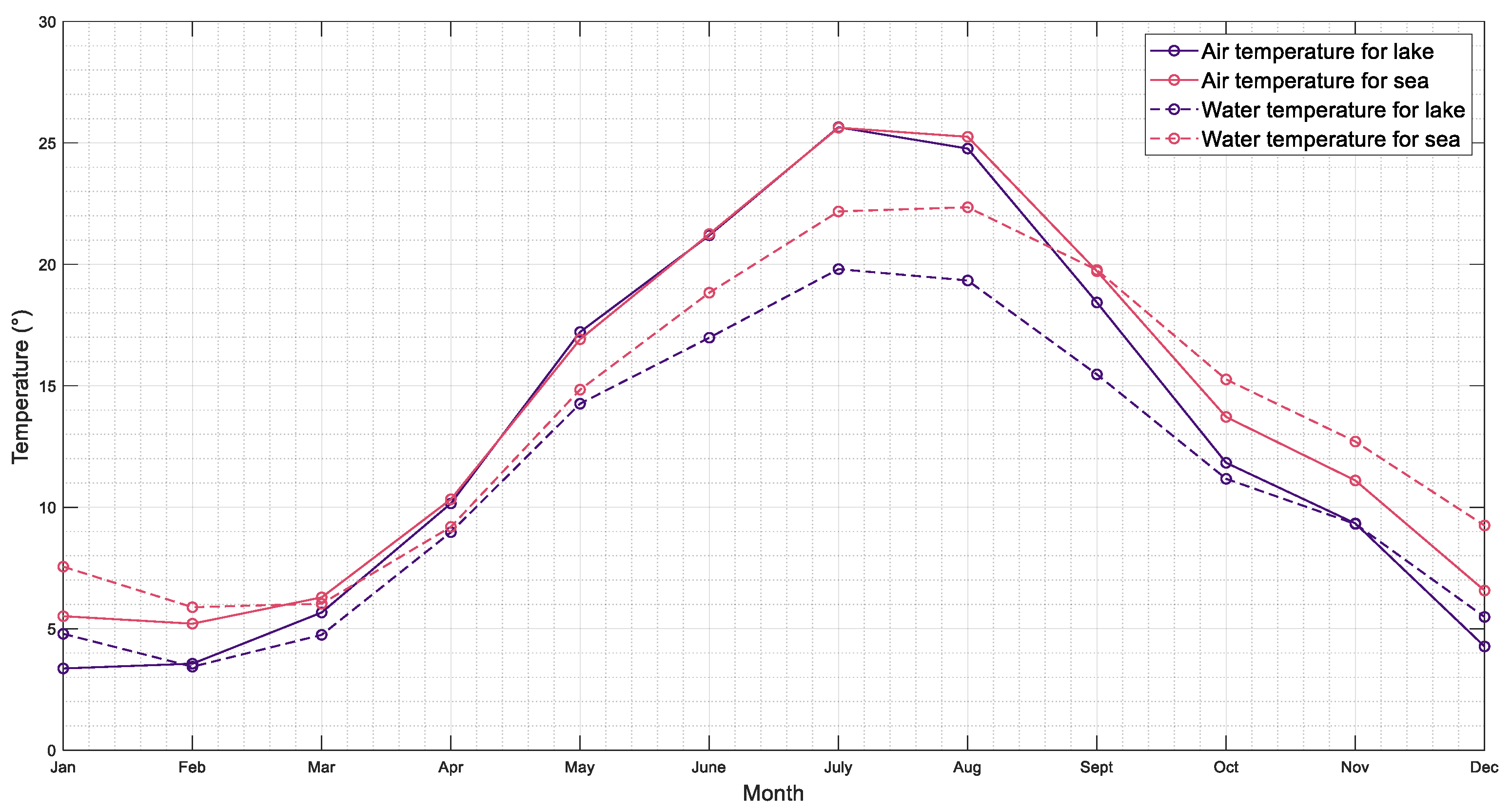 Jmse 11 00203 g010 Jmse 11 00203 g010
