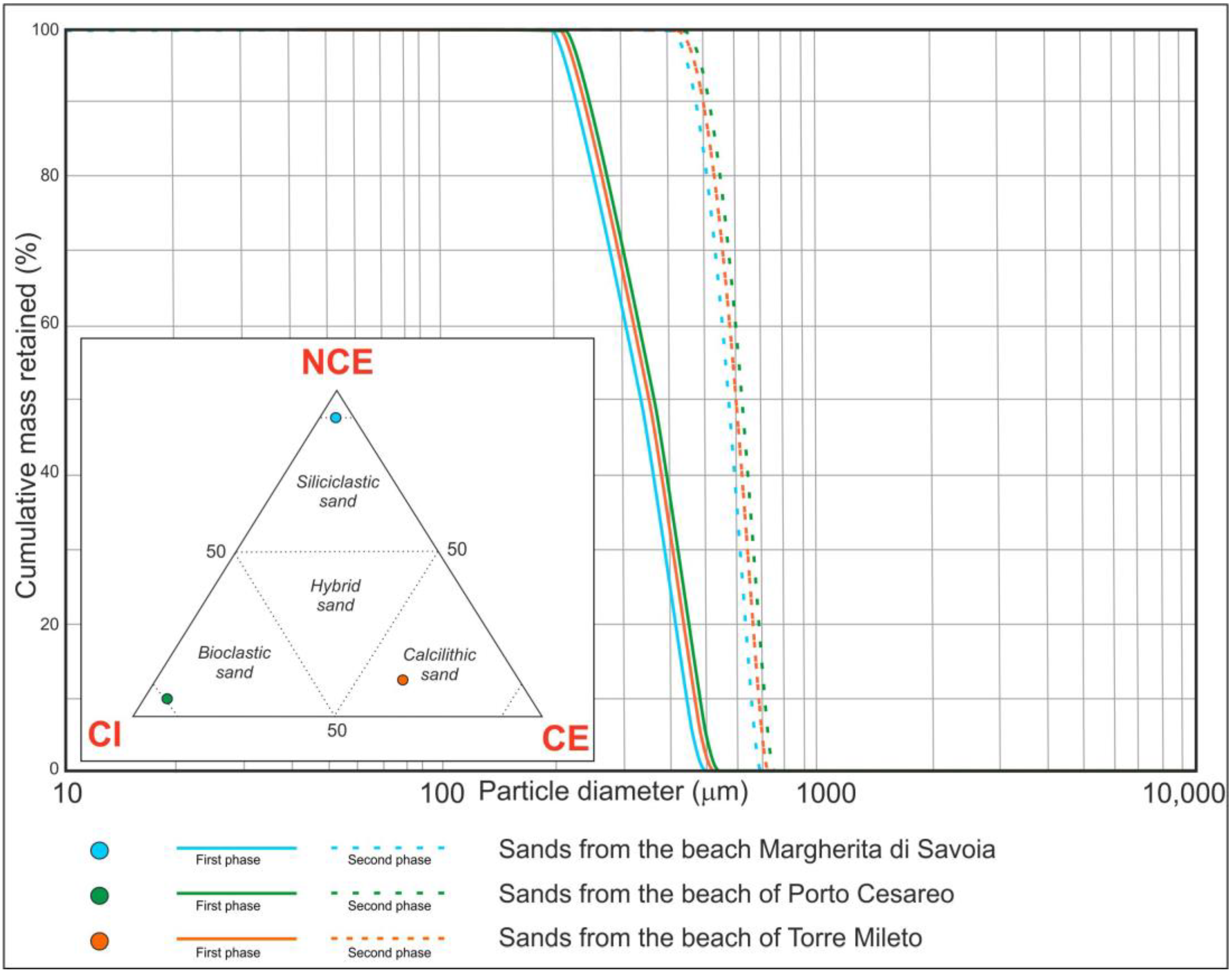 Jmse 11 00204 g003 Jmse 11 00204 g003