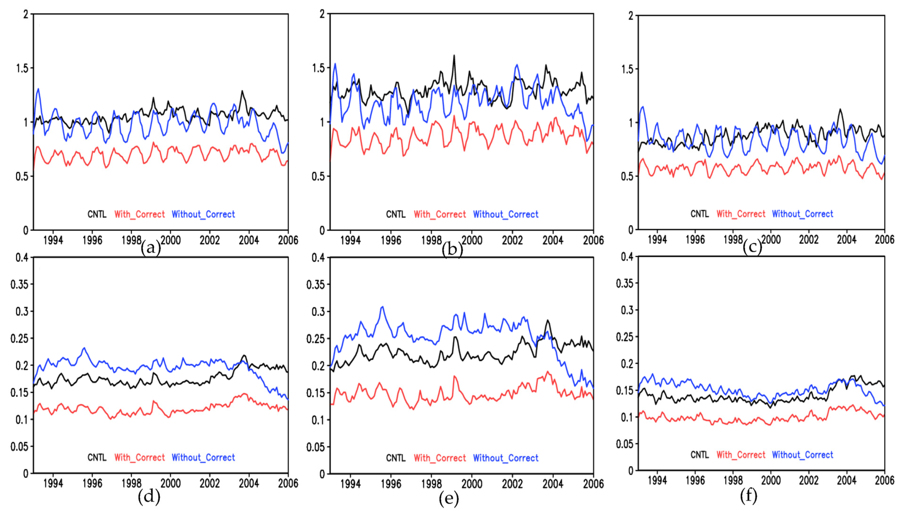 Jmse 11 00205 g009 Jmse 11 00205 g009