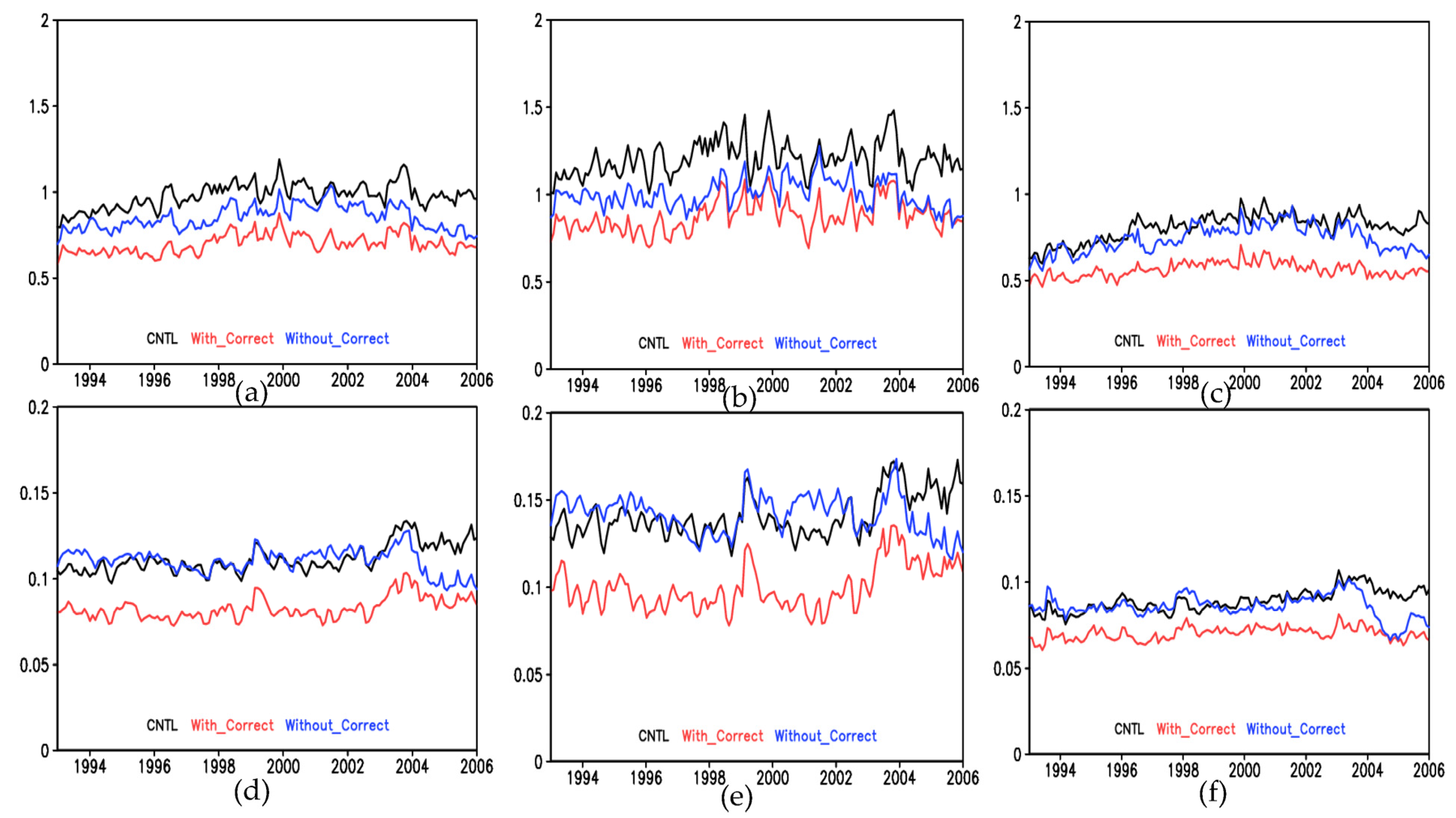 Jmse 11 00205 g010 Jmse 11 00205 g010