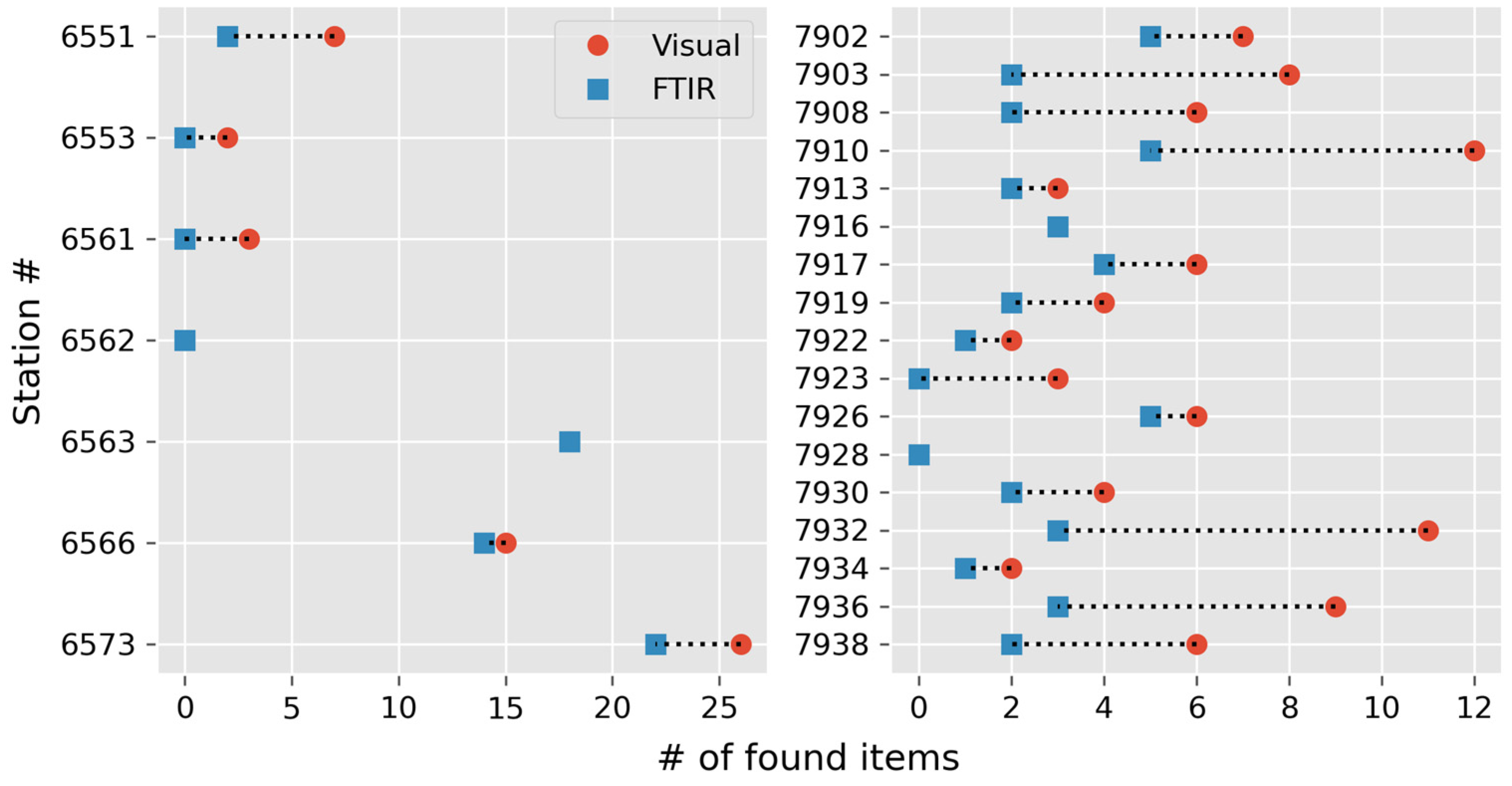 Jmse 11 00210 g002 Jmse 11 00210 g002