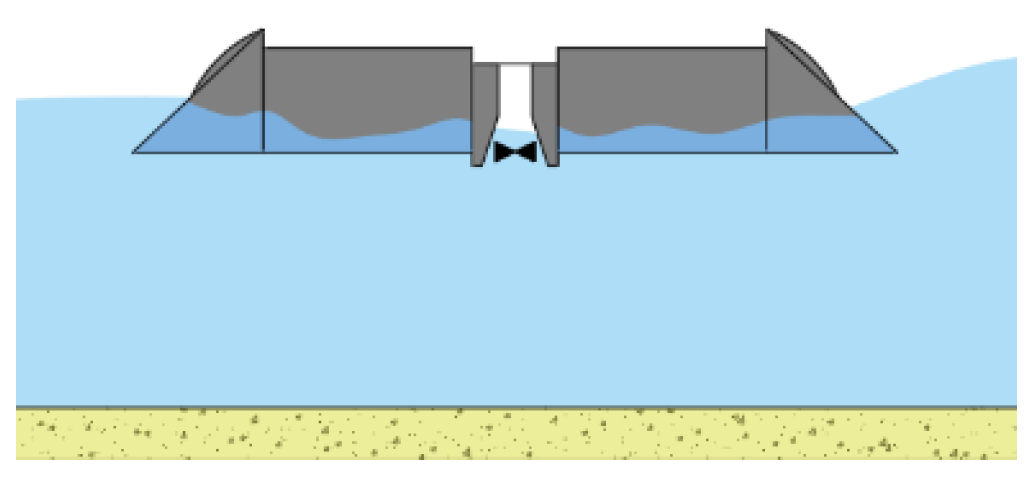 Jmse 11 00212 g003 Jmse 11 00212 g003