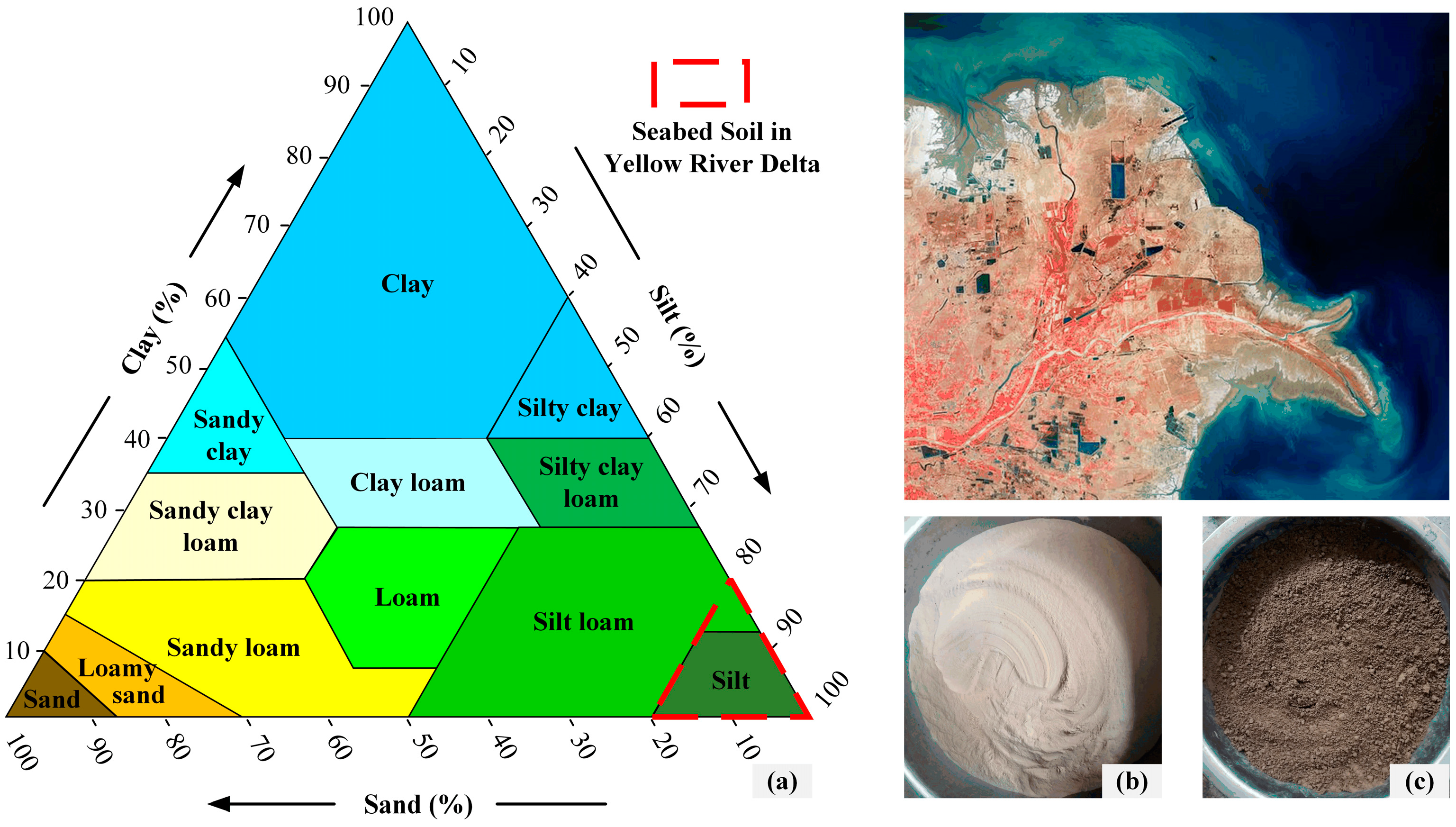 Jmse 11 00223 g001 Jmse 11 00223 g001